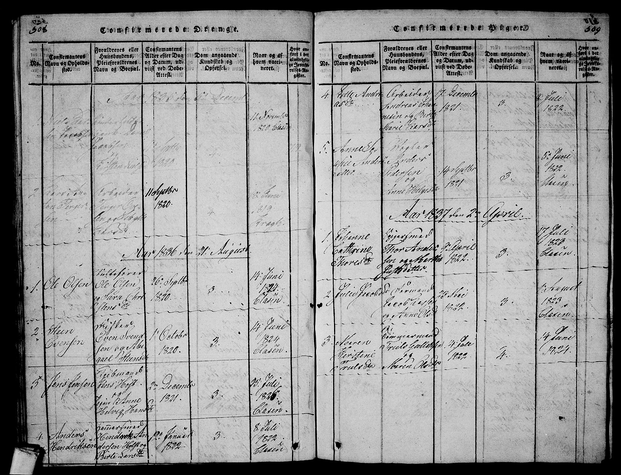 Larvik kirkebøker, AV/SAKO-A-352/G/Gb/L0001: Parish register (copy) no. II 1, 1818-1843, p. 508-509