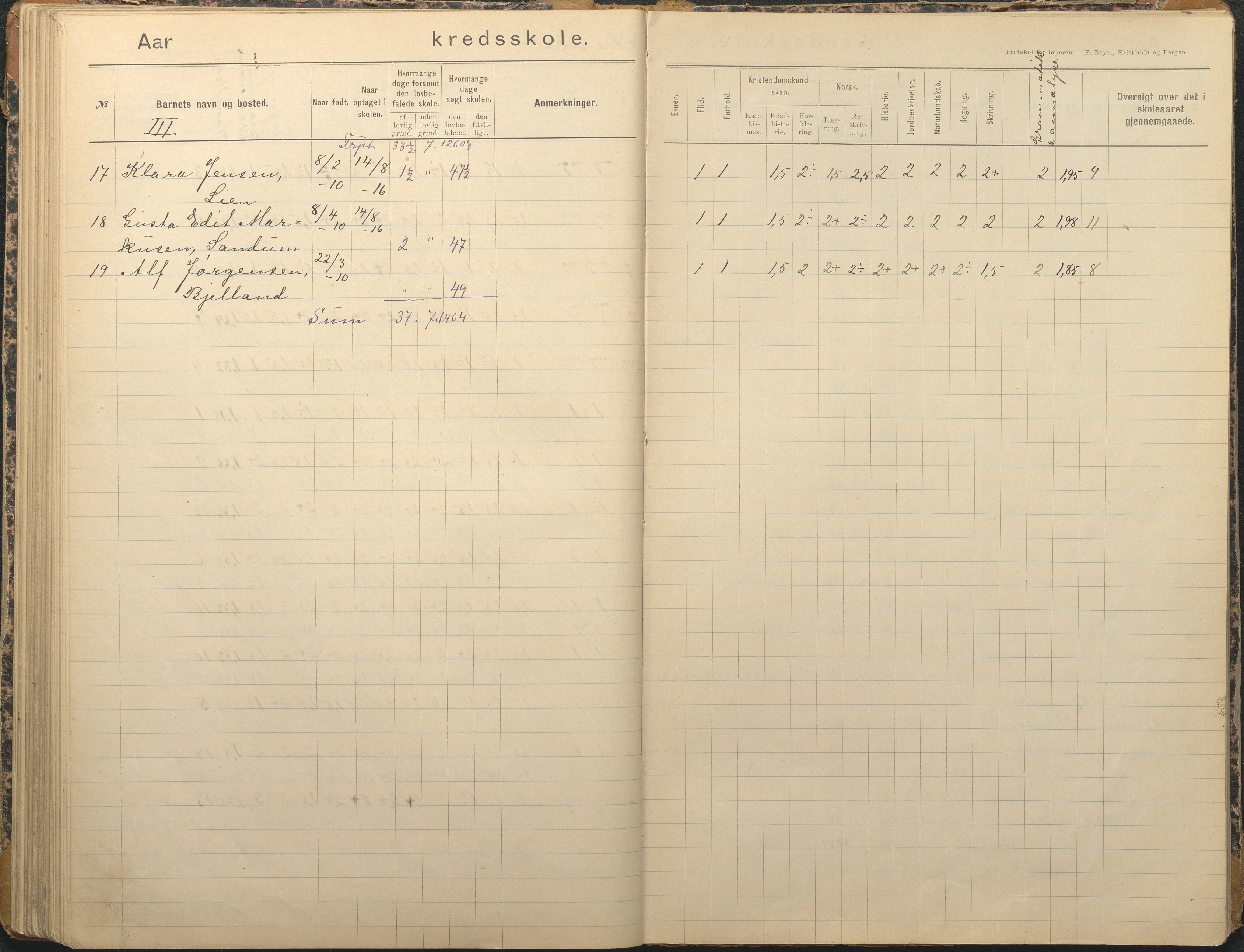 Tromøy kommune frem til 1971, AAKS/KA0921-PK/04/L0012: Brekka - Karakterprotokoll, 1891-1947