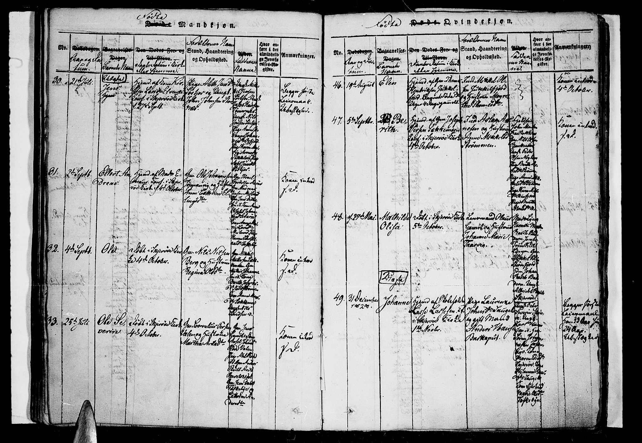 Skjervøy sokneprestkontor, AV/SATØ-S-1300/H/Ha/Haa/L0004kirke: Parish register (official) no. 4, 1820-1838, p. 254-255