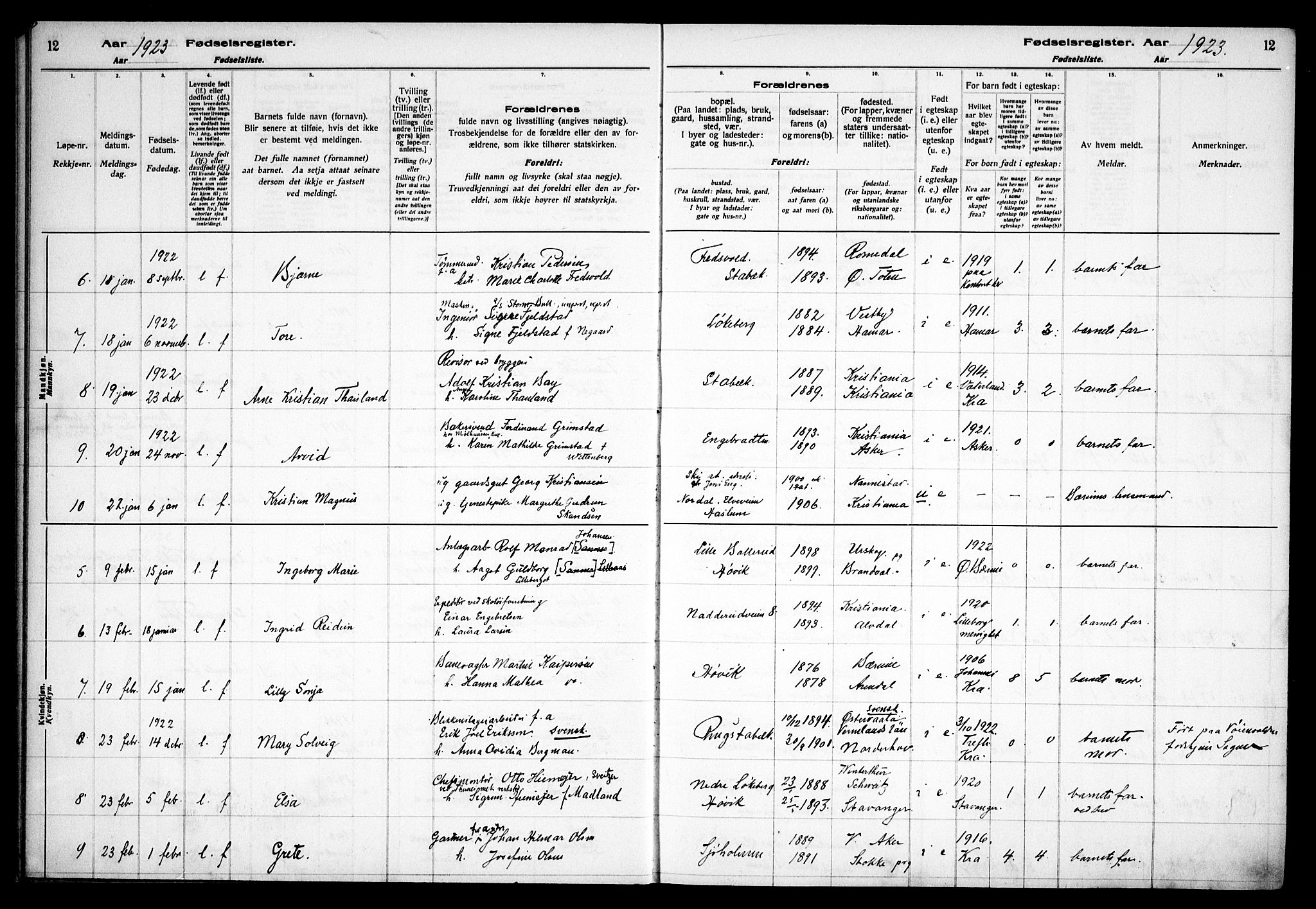 Østre Bærum prestekontor Kirkebøker, AV/SAO-A-10887/J/Ja/L0002: Birth register no. 2, 1922-1928, p. 12