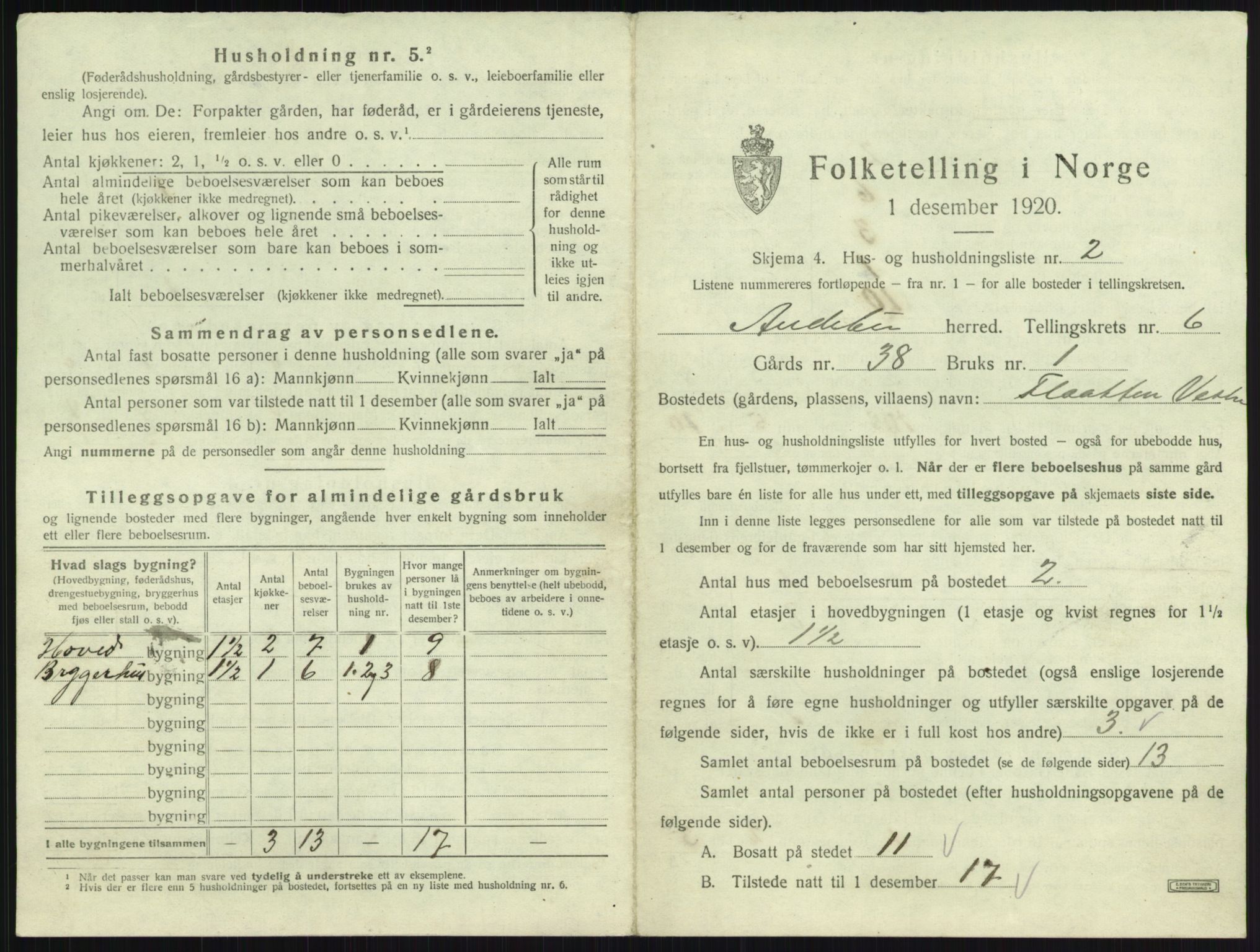 SAKO, 1920 census for Andebu, 1920, p. 356