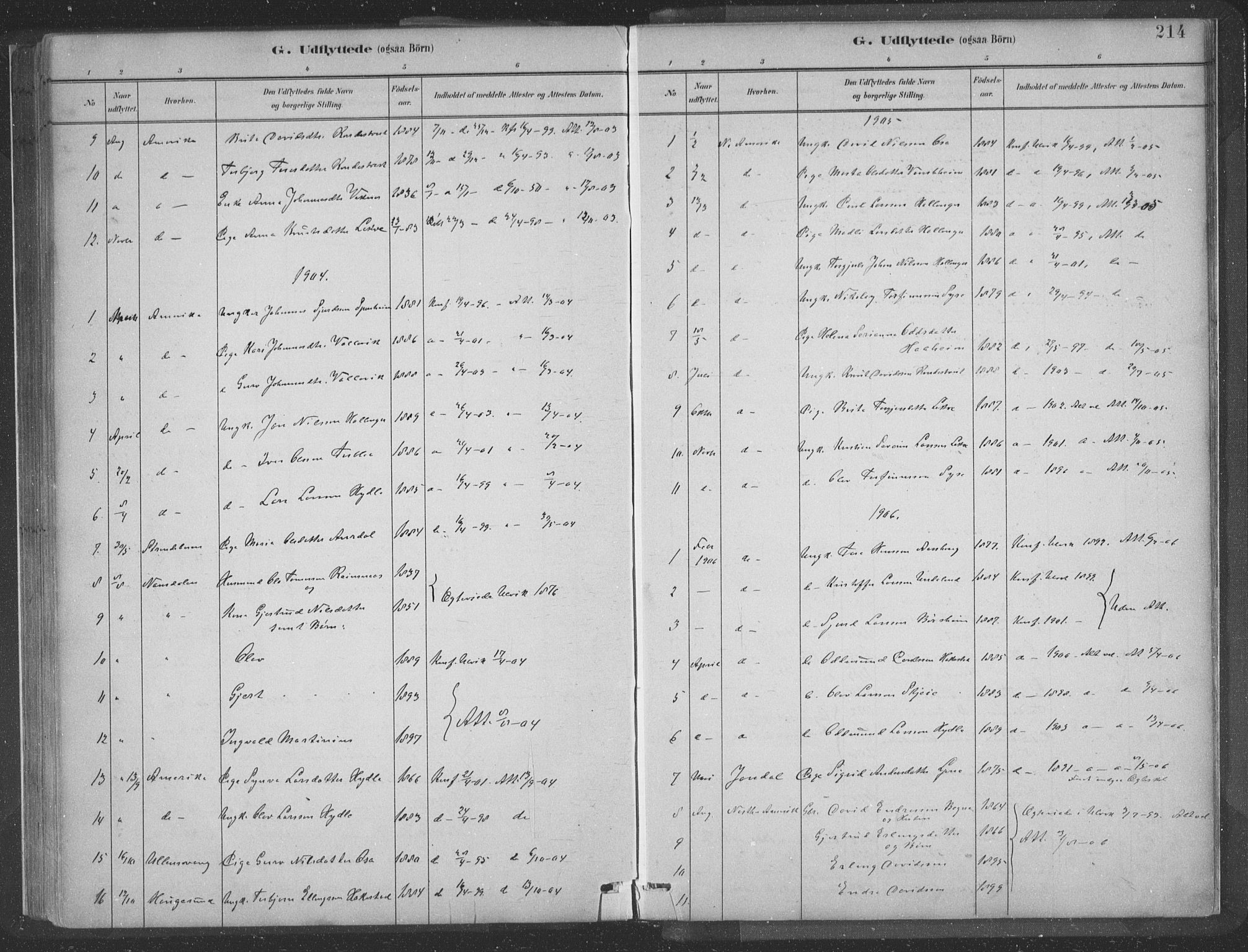 Ulvik sokneprestembete, AV/SAB-A-78801/H/Hab: Parish register (copy) no. A 3, 1883-1908, p. 214