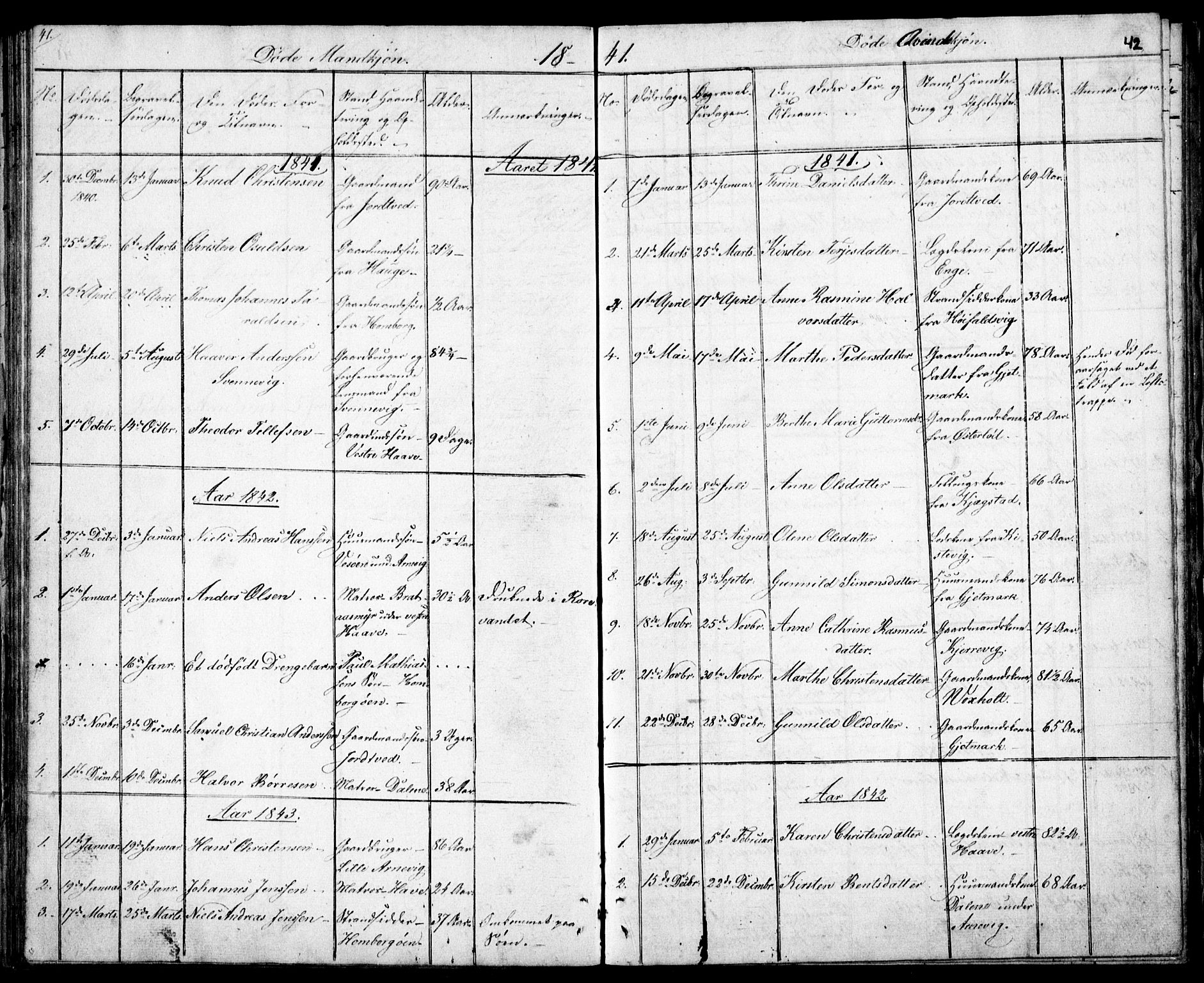Hommedal sokneprestkontor, SAK/1111-0023/F/Fb/Fba/L0002: Parish register (copy) no. B 2, 1841-1863, p. 42