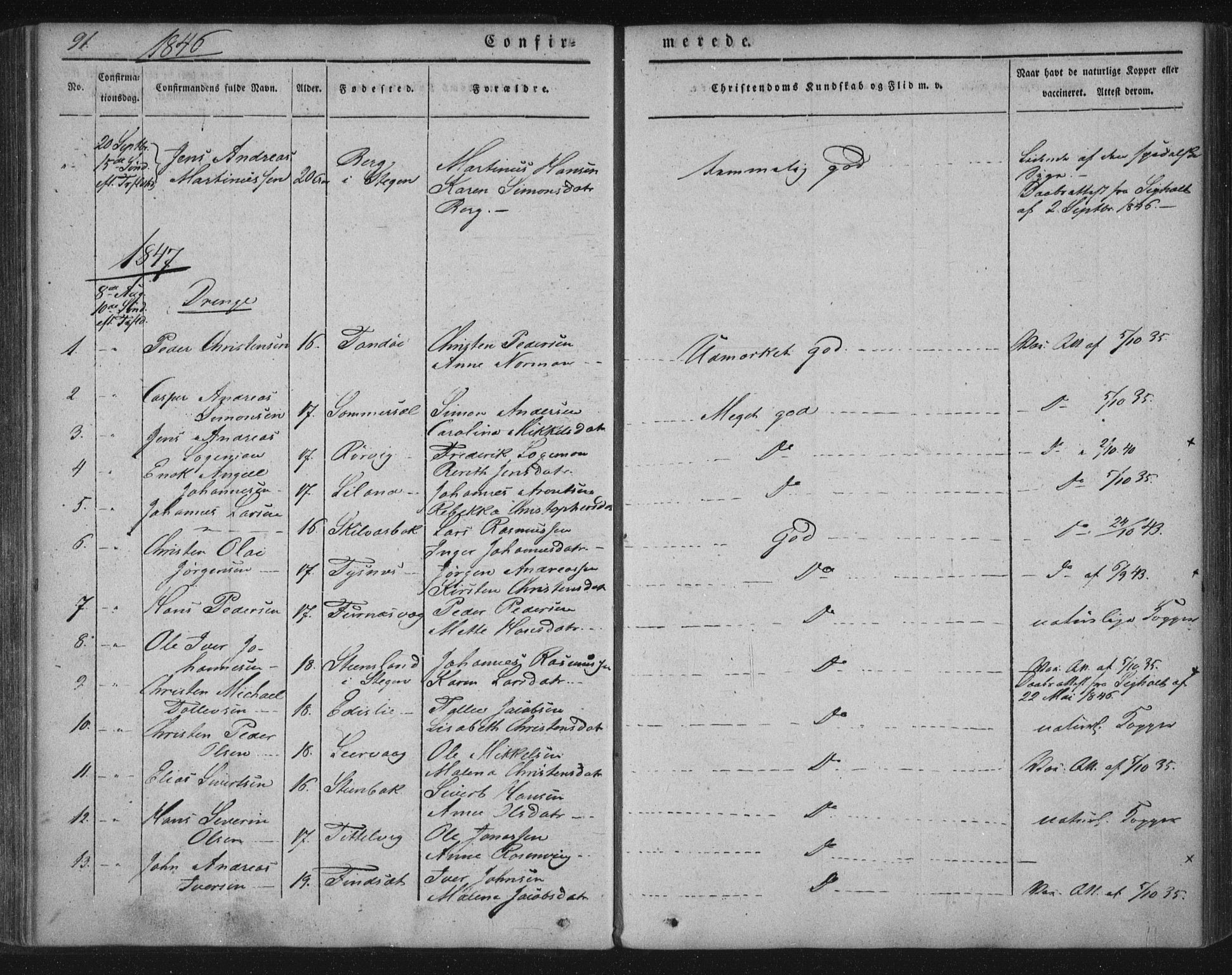 Ministerialprotokoller, klokkerbøker og fødselsregistre - Nordland, SAT/A-1459/859/L0843: Parish register (official) no. 859A03, 1840-1848, p. 91