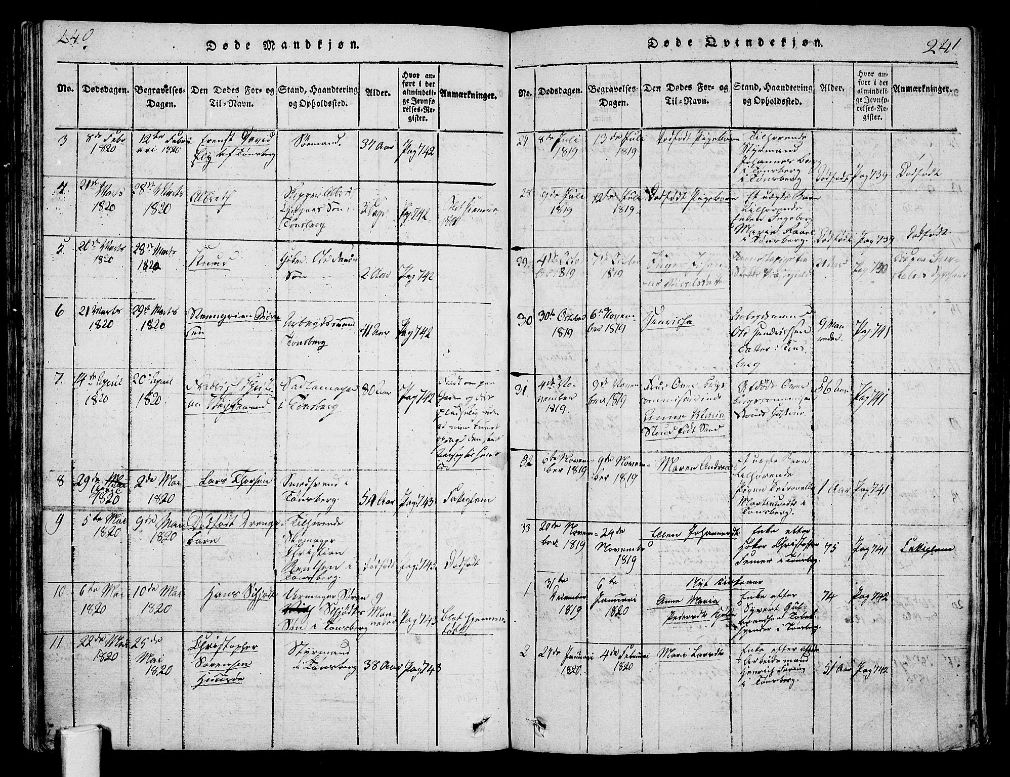 Tønsberg kirkebøker, SAKO/A-330/F/Fa/L0004: Parish register (official) no. I 4, 1813-1826, p. 240-241