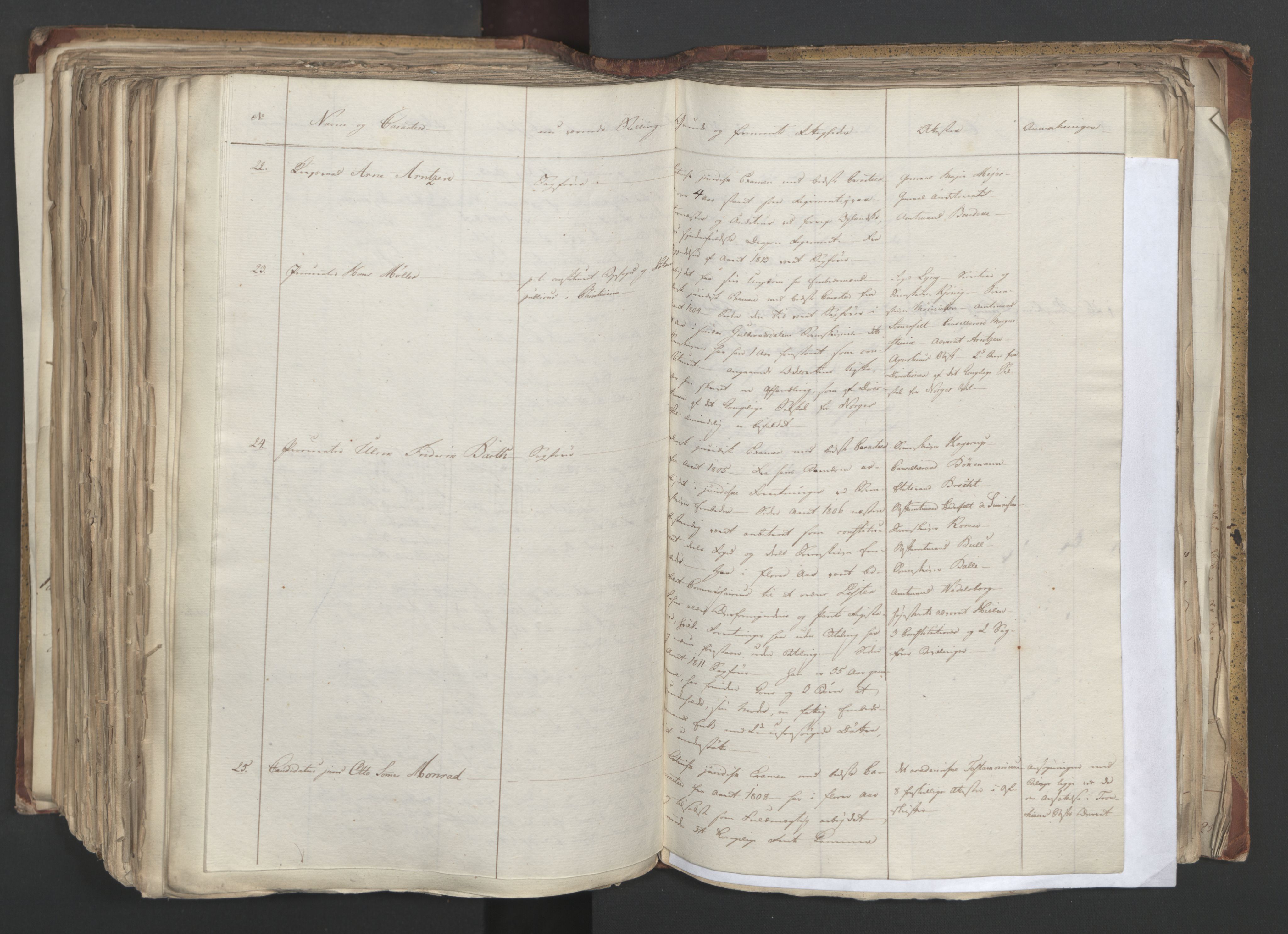 Statsrådsavdelingen i Stockholm, AV/RA-S-1003/D/Da/L0001: Regjeringsinnstillinger nr. 1-262, 1814-1815, p. 416