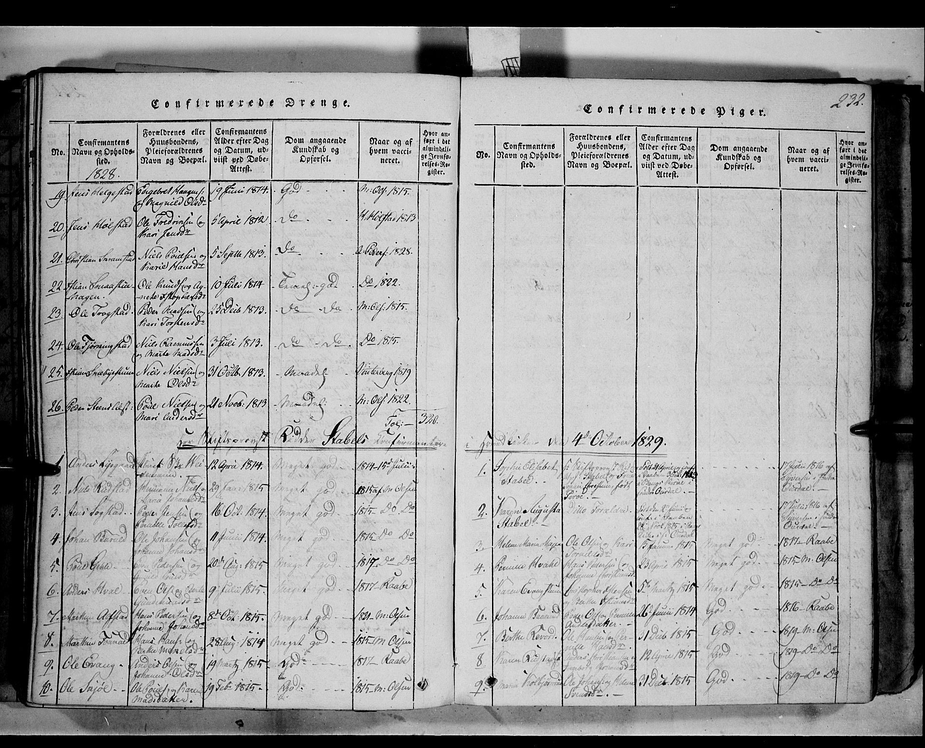 Østre Toten prestekontor, SAH/PREST-104/H/Ha/Haa/L0001: Parish register (official) no. 1, 1828-1839, p. 232
