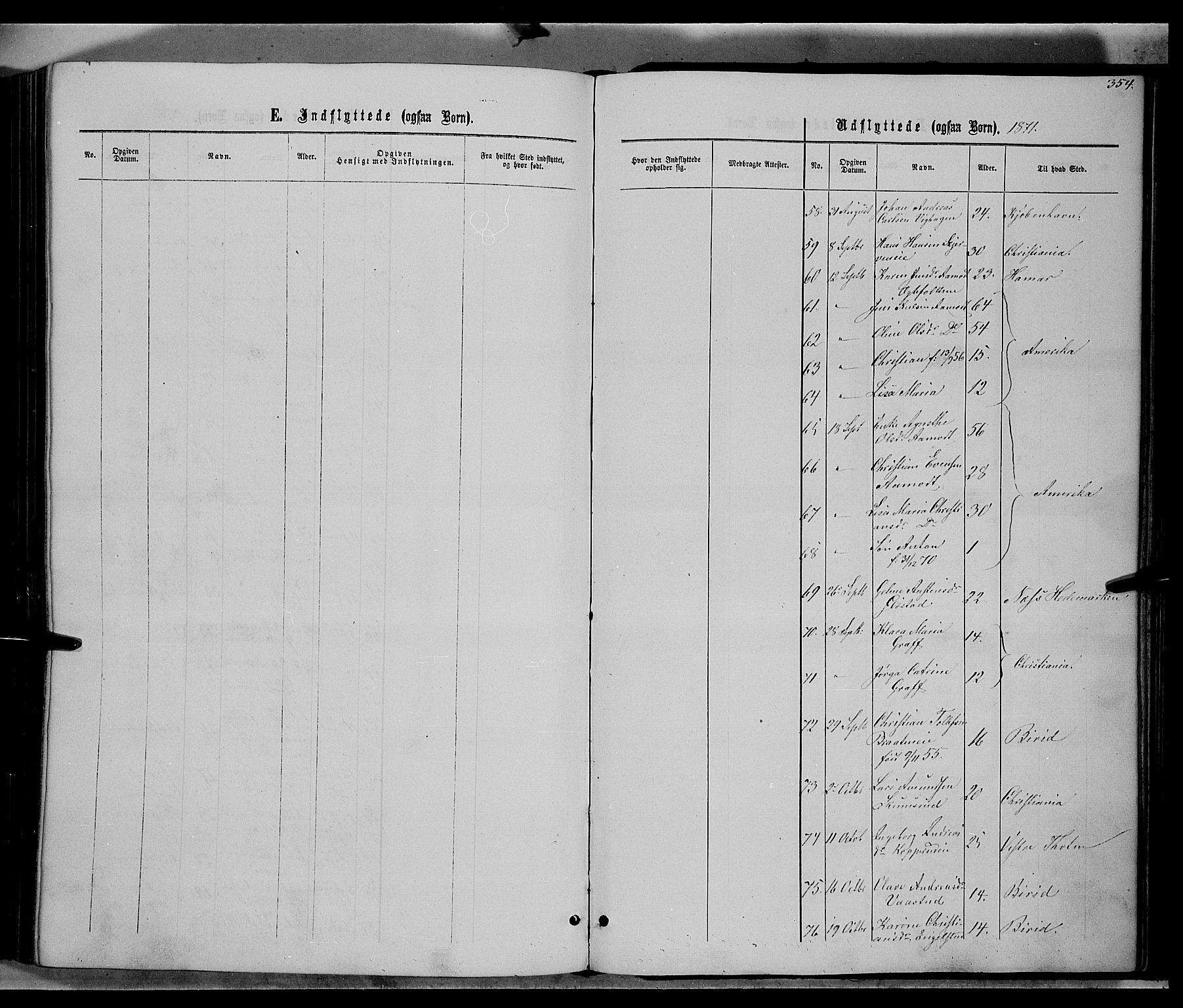 Vardal prestekontor, SAH/PREST-100/H/Ha/Hab/L0006: Parish register (copy) no. 6, 1869-1881, p. 354