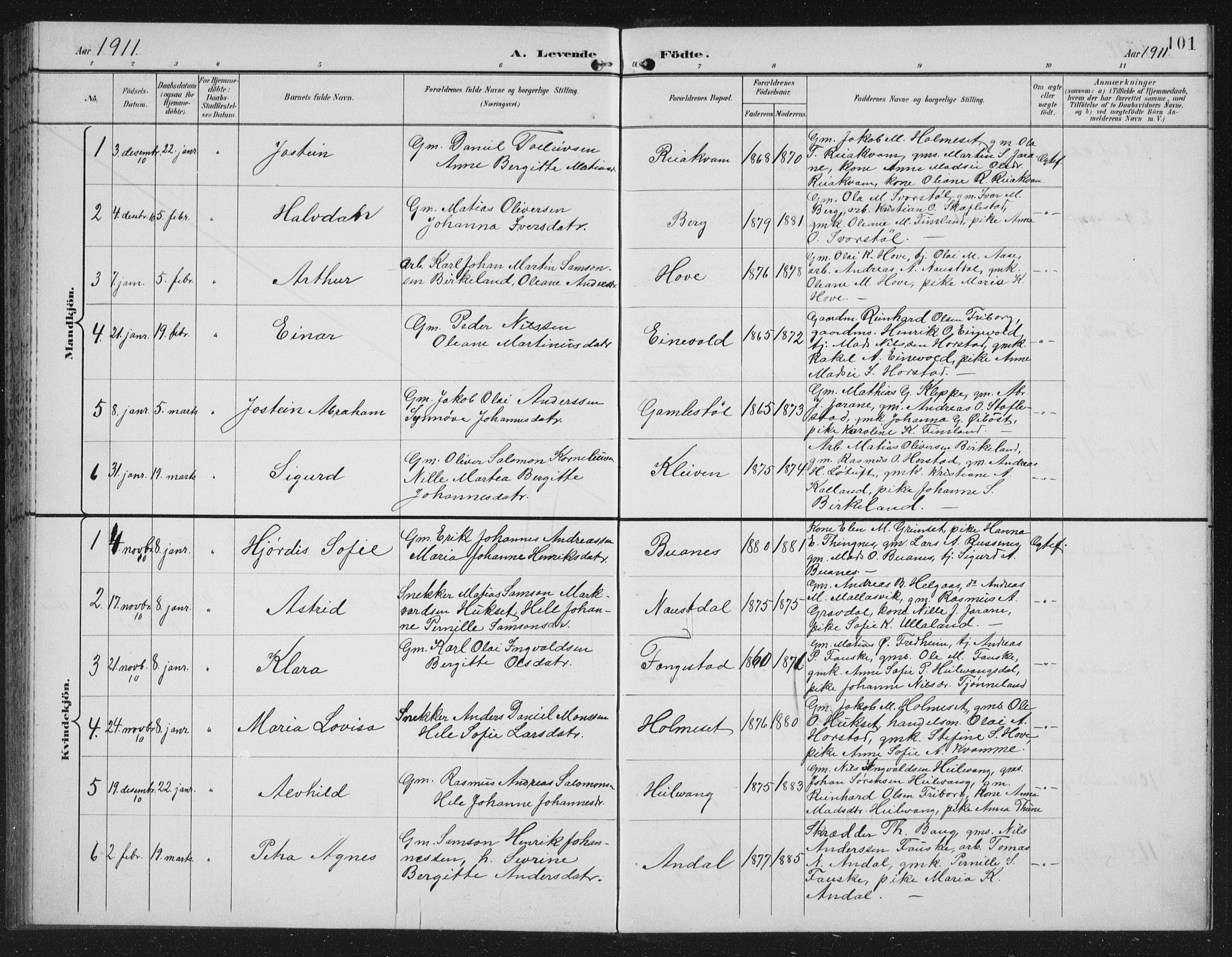 Førde sokneprestembete, SAB/A-79901/H/Hab/Habd/L0004: Parish register (copy) no. D 4, 1896-1913, p. 101