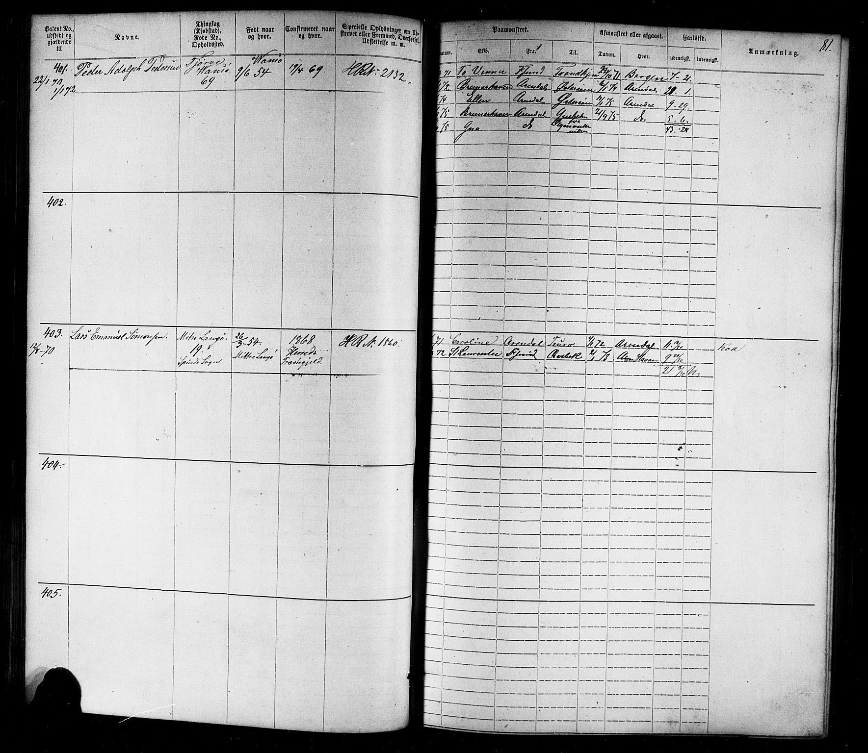 Farsund mønstringskrets, SAK/2031-0017/F/Fa/L0005: Annotasjonsrulle nr 1-1910 med register, Z-2, 1869-1877, p. 107