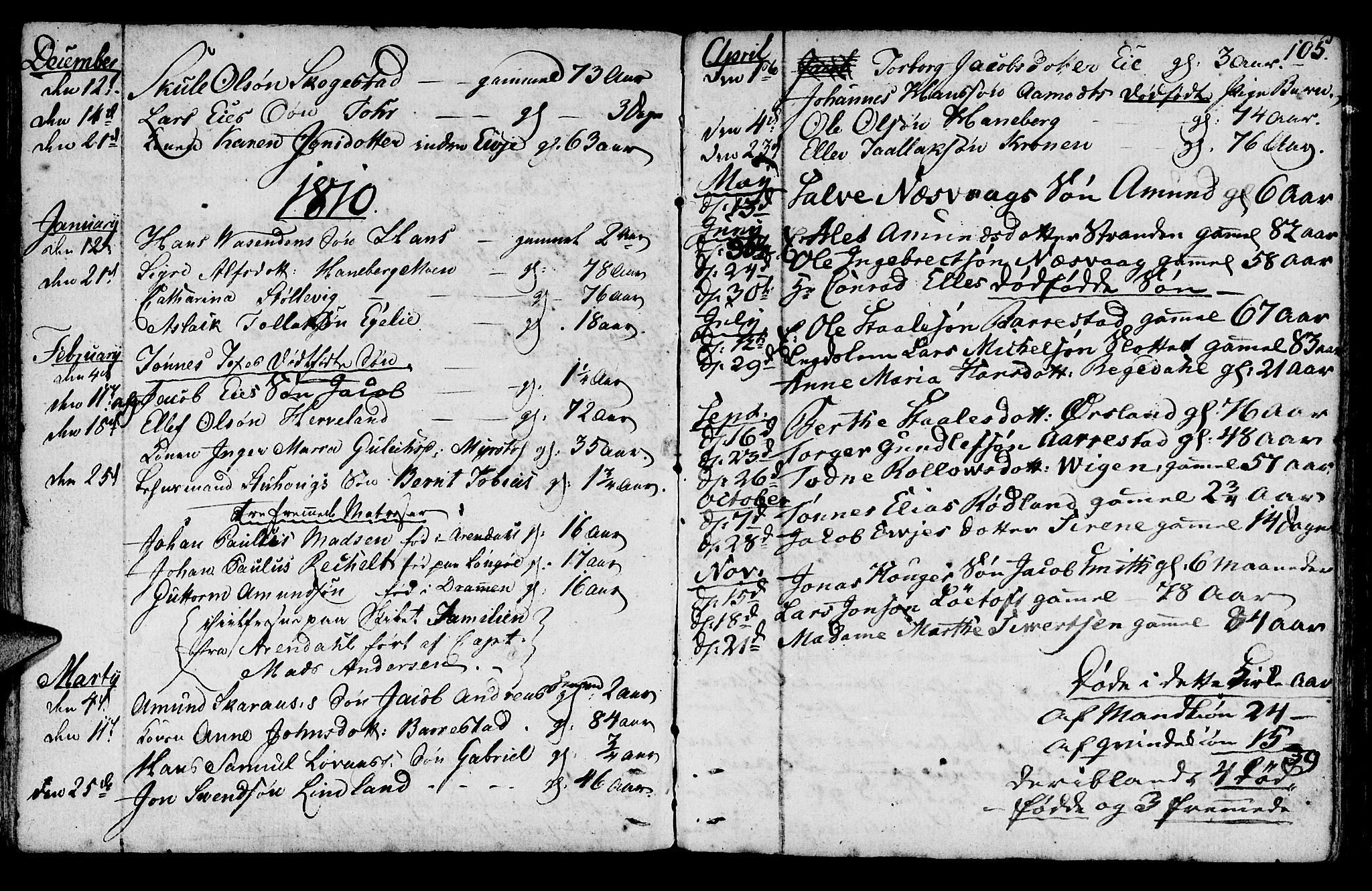 Sokndal sokneprestkontor, AV/SAST-A-101808: Parish register (official) no. A 5, 1806-1826, p. 105