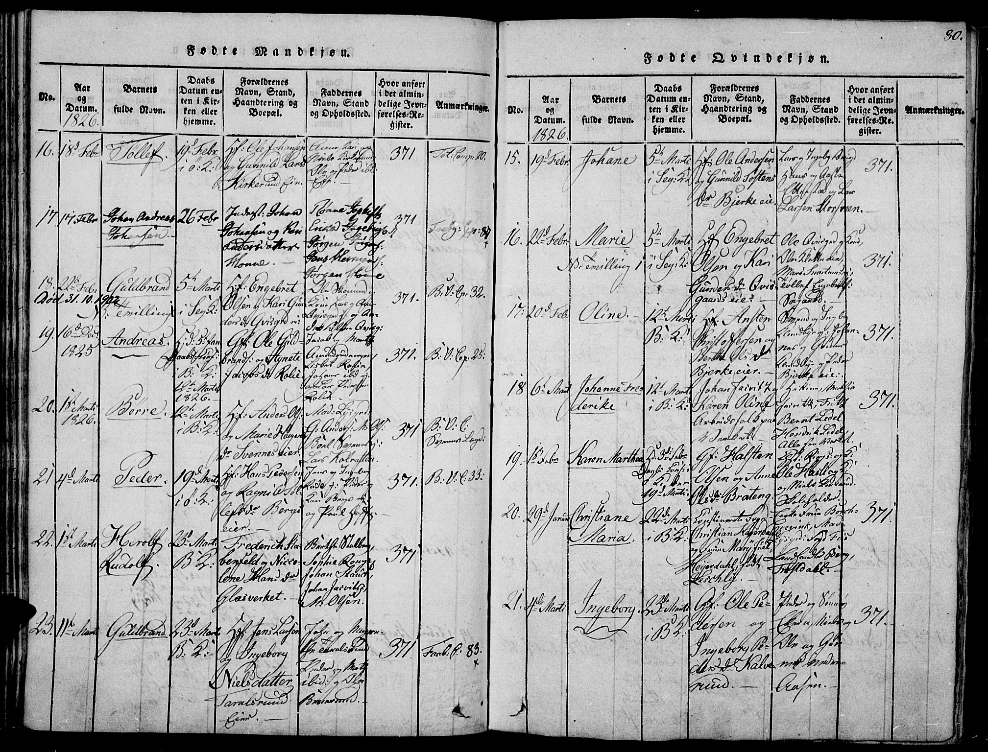 Biri prestekontor, AV/SAH-PREST-096/H/Ha/Haa/L0003: Parish register (official) no. 3, 1814-1828, p. 80