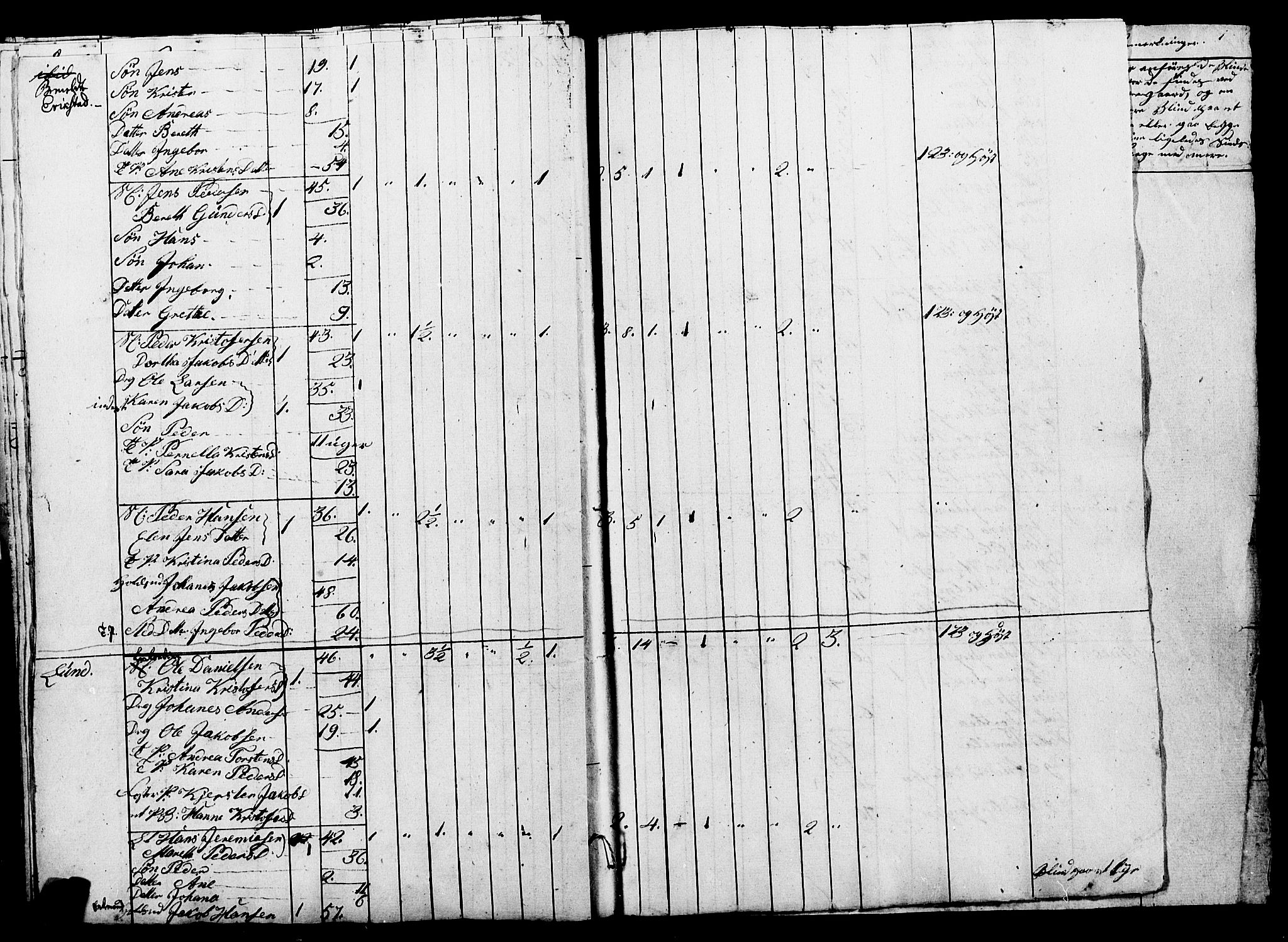 , Census 1835 for Skjerstad, 1835, p. 16