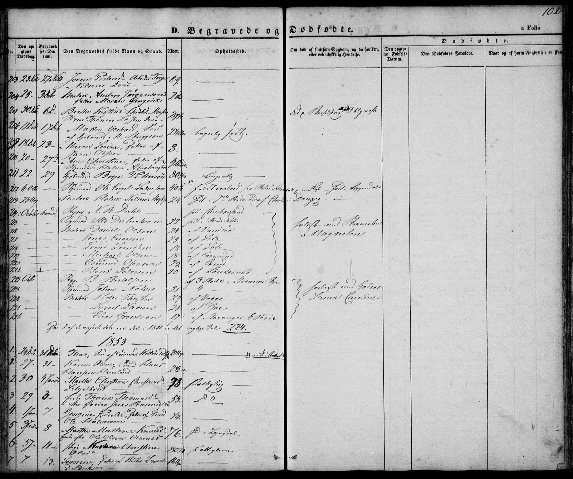 Domkirken sokneprestkontor, SAST/A-101812/001/30/30BA/L0014: Parish register (official) no. A 13, 1841-1851, p. 103