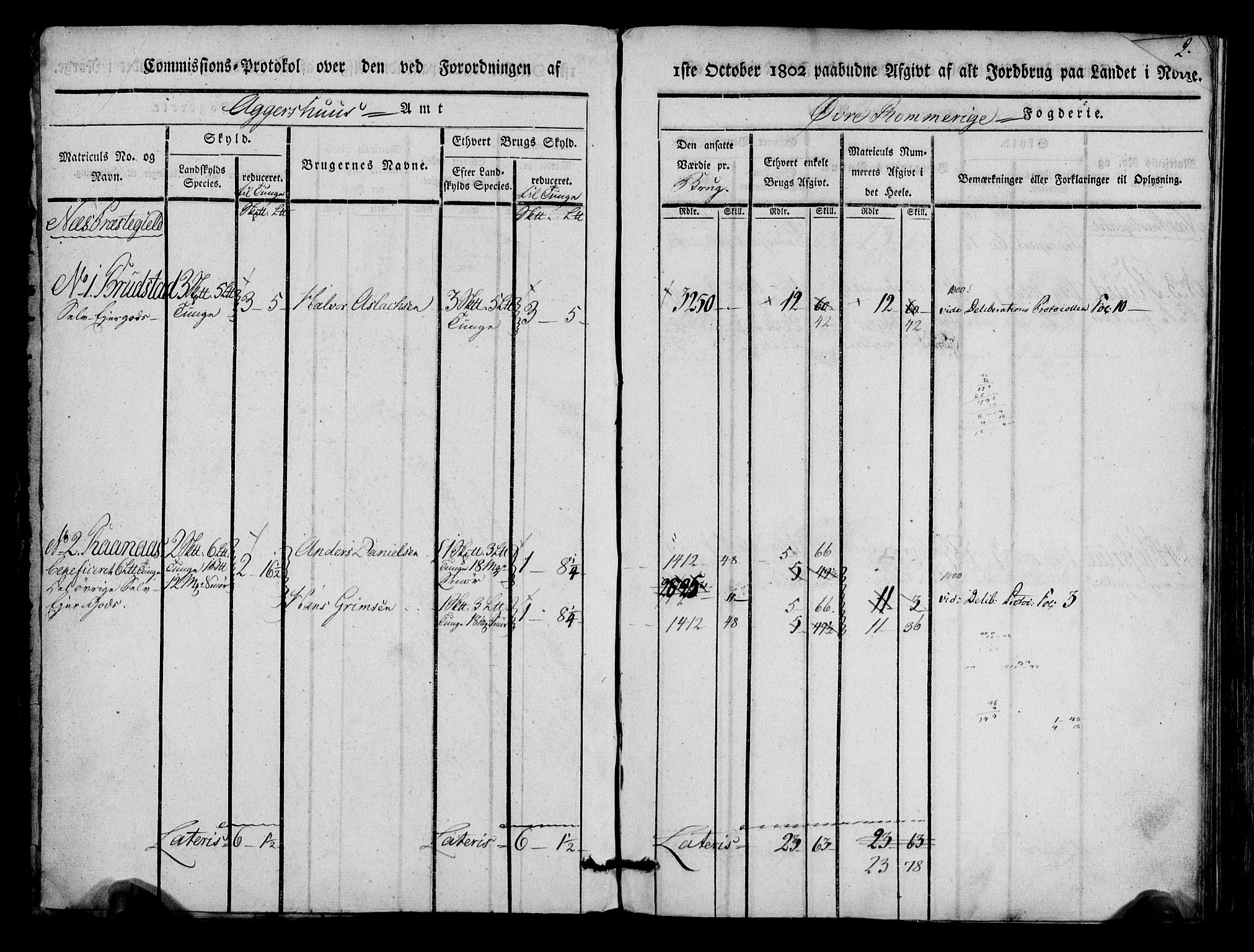 Rentekammeret inntil 1814, Realistisk ordnet avdeling, AV/RA-EA-4070/N/Ne/Nea/L0022: Øvre Romerike fogderi. Kommisjonsprotokoll for Nes og Gjerdrum prestegjeld, 1803, p. 3