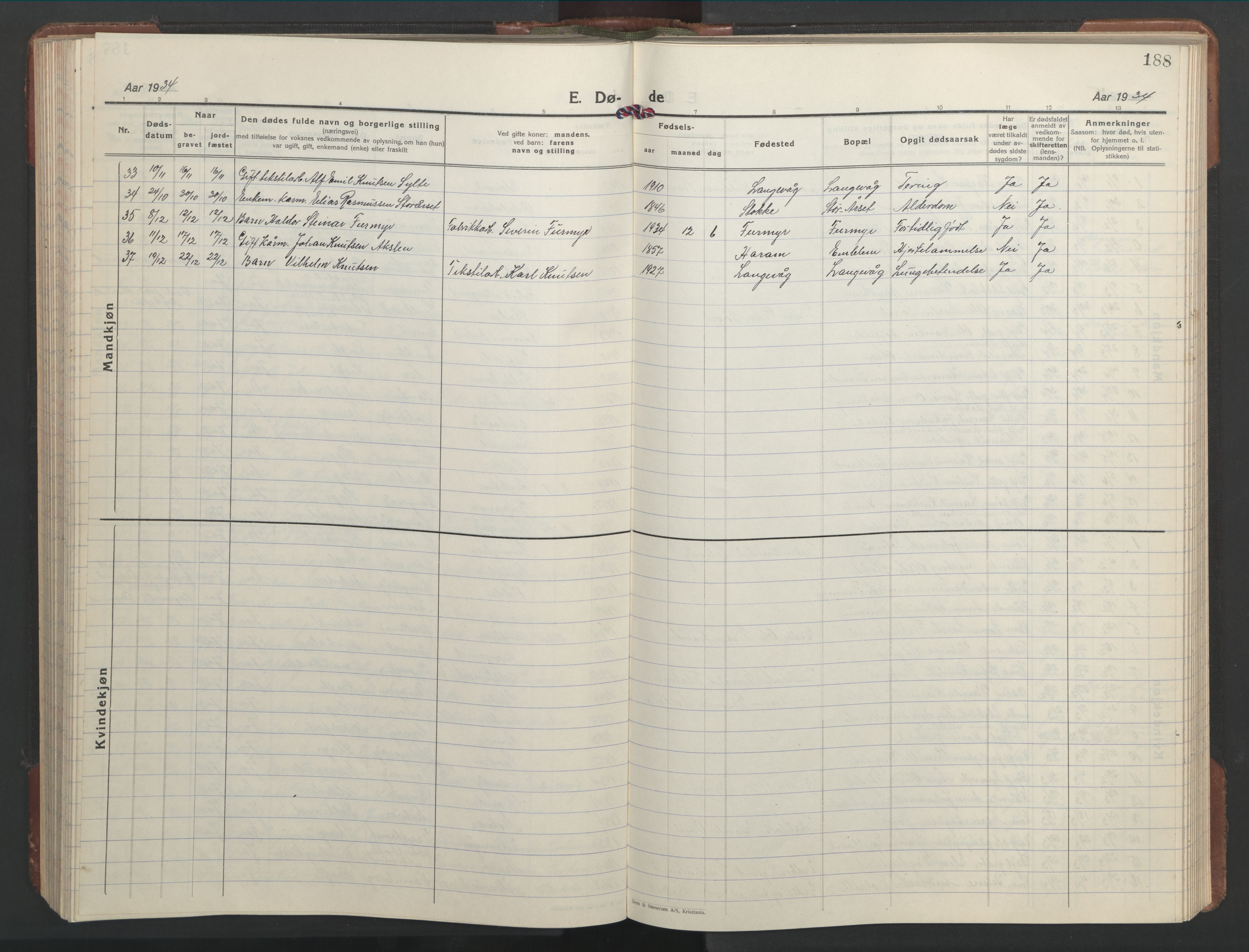 Ministerialprotokoller, klokkerbøker og fødselsregistre - Møre og Romsdal, AV/SAT-A-1454/528/L0435: Parish register (copy) no. 528C16, 1923-1957, p. 188