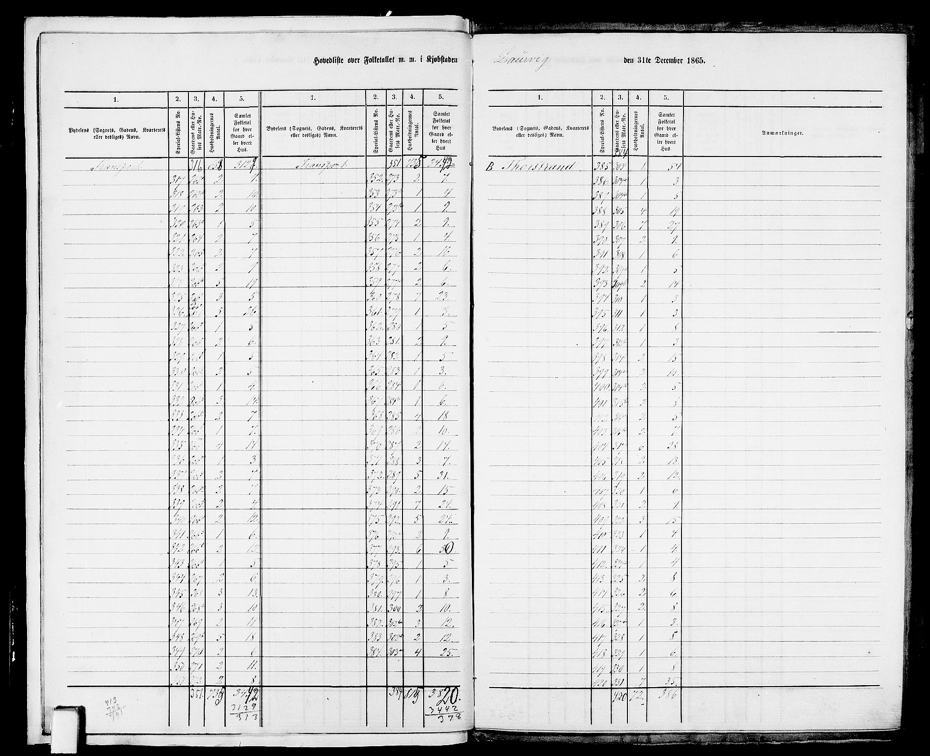 RA, 1865 census for Larvik, 1865, p. 7