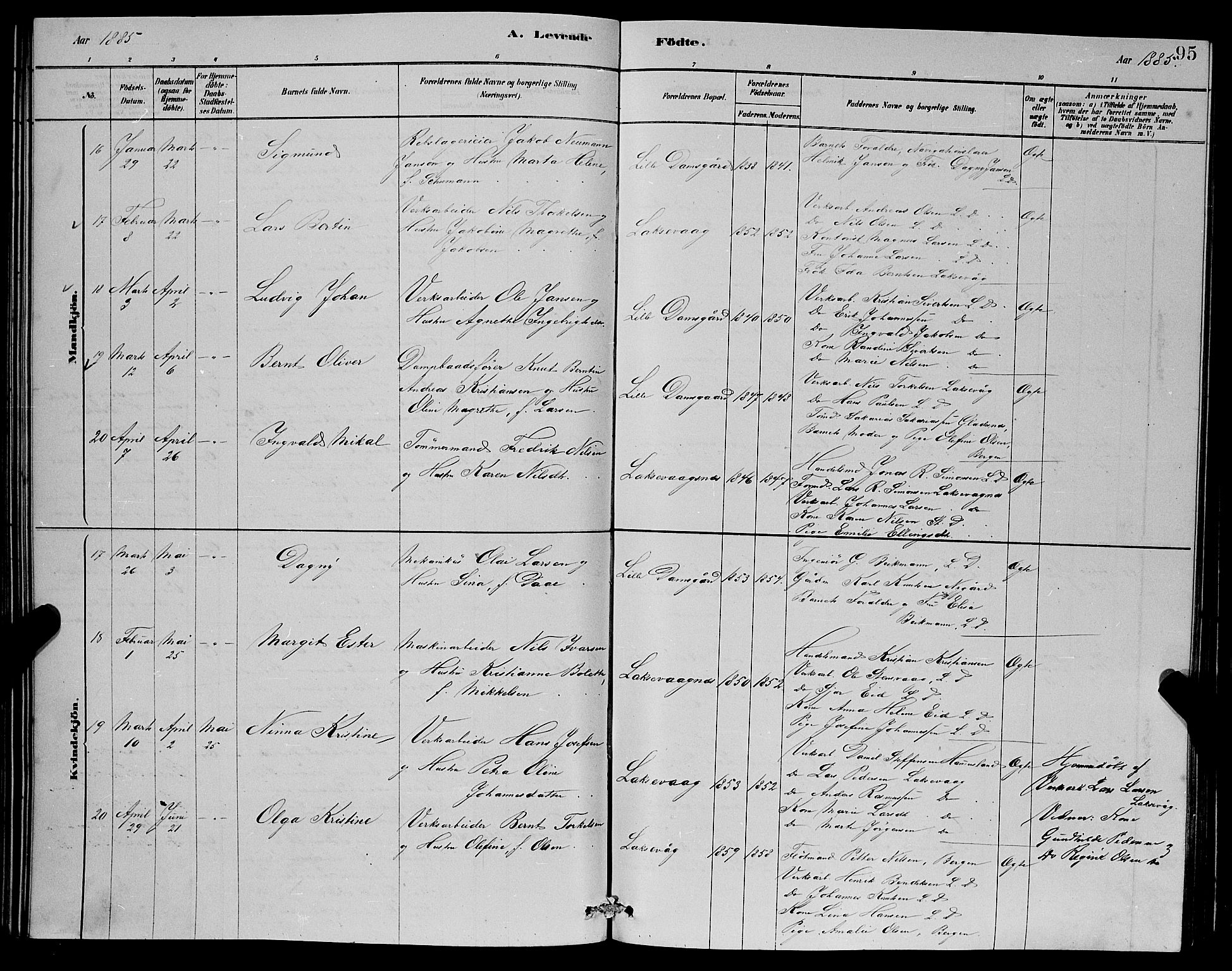 Laksevåg Sokneprestembete, AV/SAB-A-76501/H/Ha/Hab/Haba/L0002: Parish register (copy) no. A 2, 1877-1887, p. 95