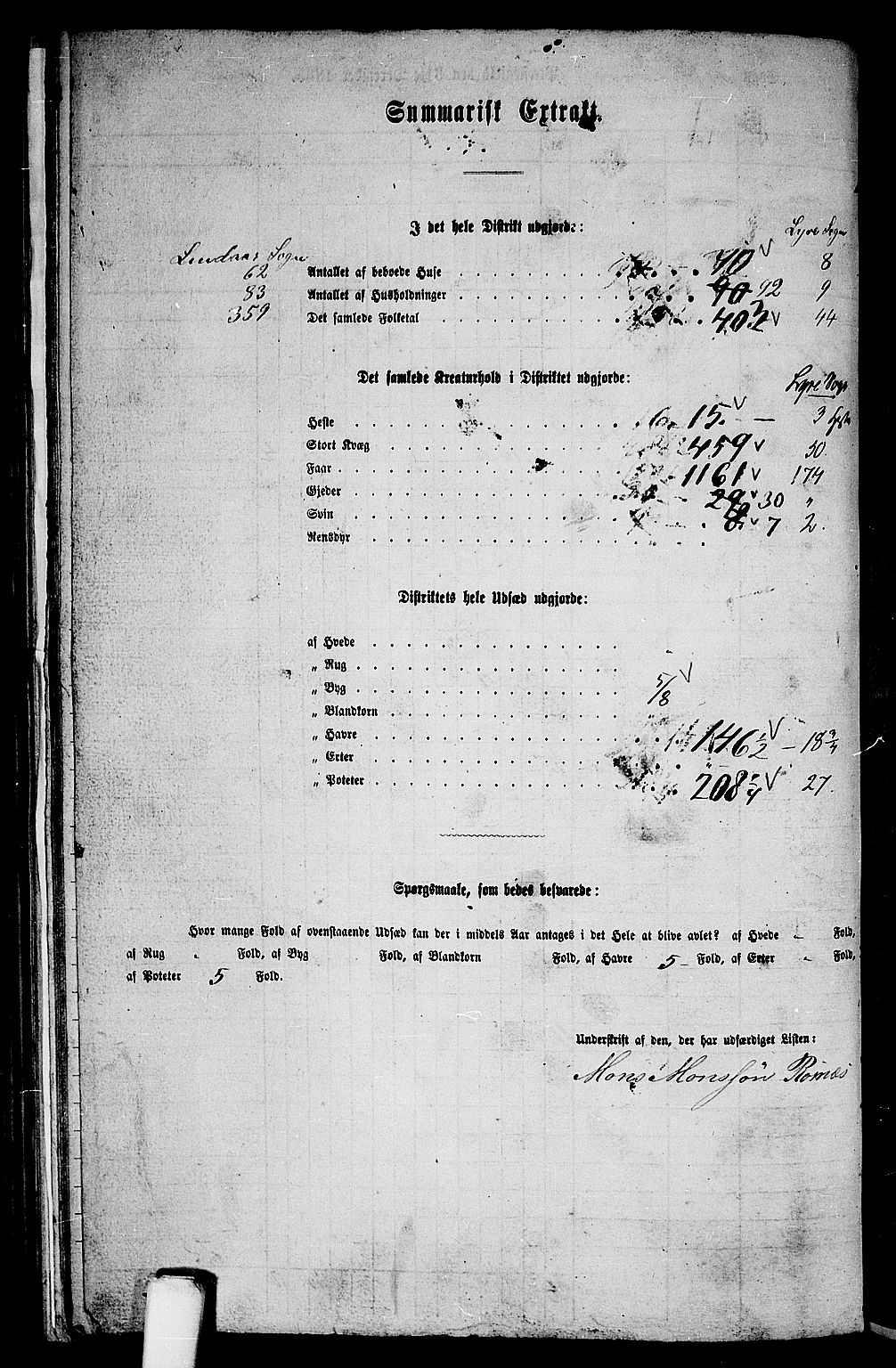 RA, 1865 census for Lindås, 1865, p. 223