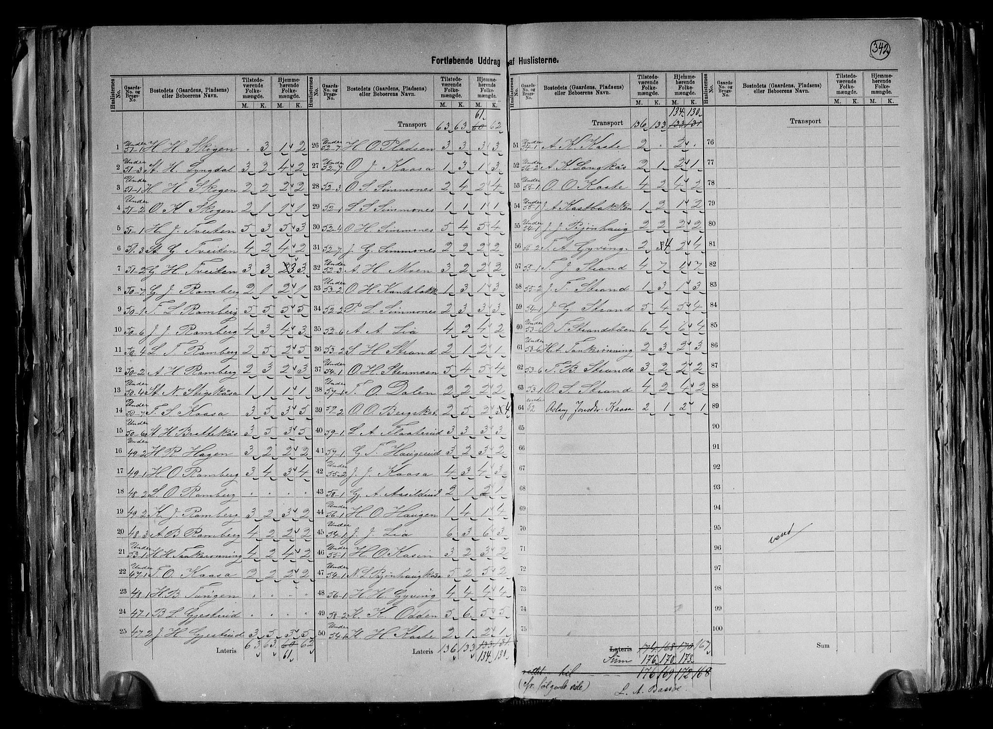 RA, 1891 census for 0823 Heddal, 1891, p. 19