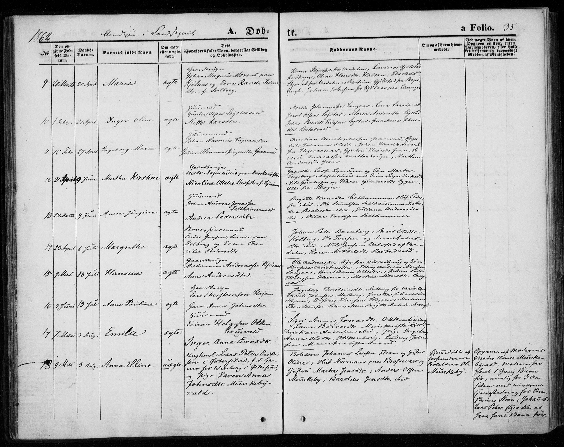 Ministerialprotokoller, klokkerbøker og fødselsregistre - Nord-Trøndelag, SAT/A-1458/720/L0184: Parish register (official) no. 720A02 /2, 1855-1863, p. 35
