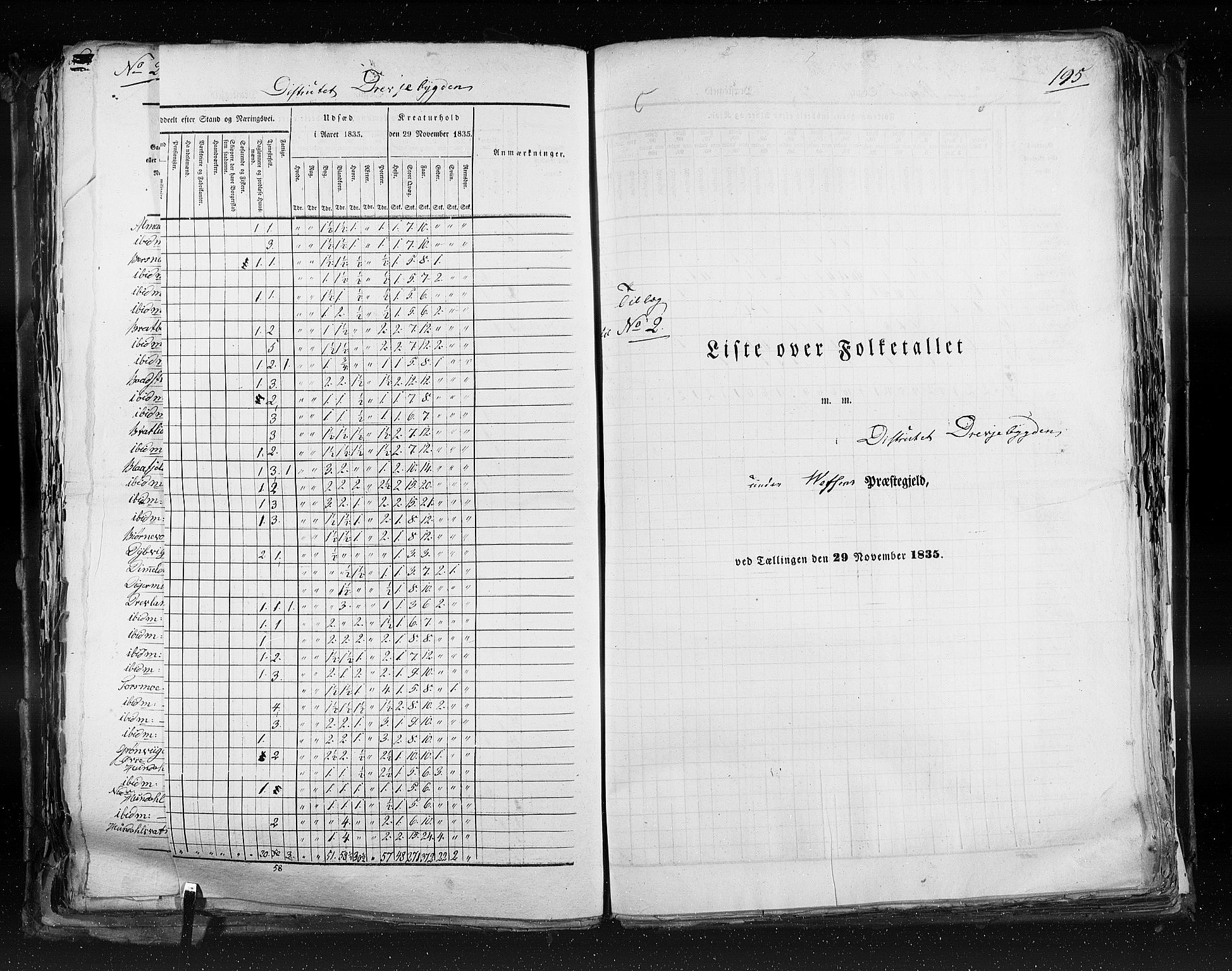 RA, Census 1835, vol. 9: Nordre Trondhjem amt, Nordland amt og Finnmarken amt, 1835, p. 195