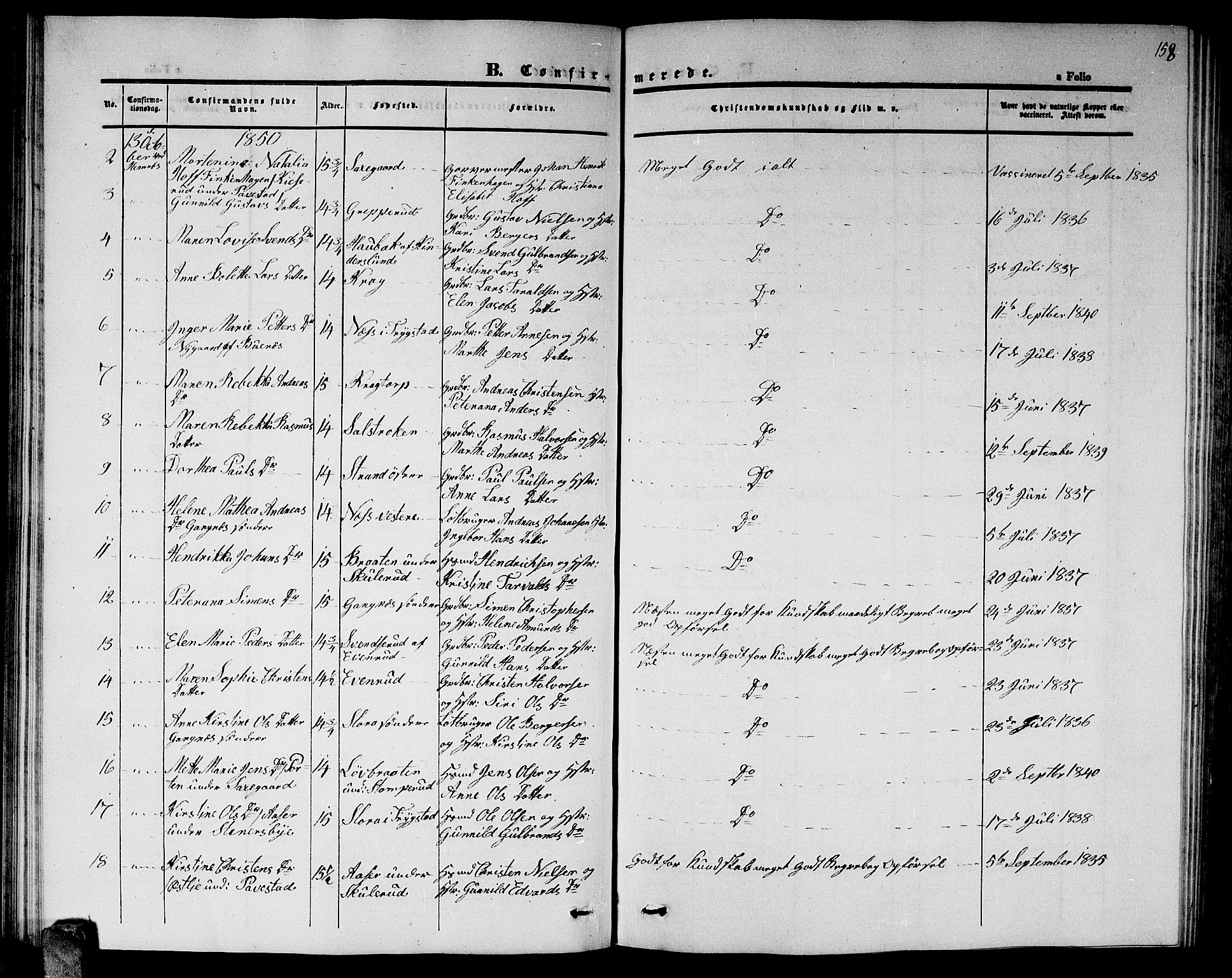 Høland prestekontor Kirkebøker, SAO/A-10346a/G/Ga/L0003: Parish register (copy) no. I 3, 1846-1853, p. 158