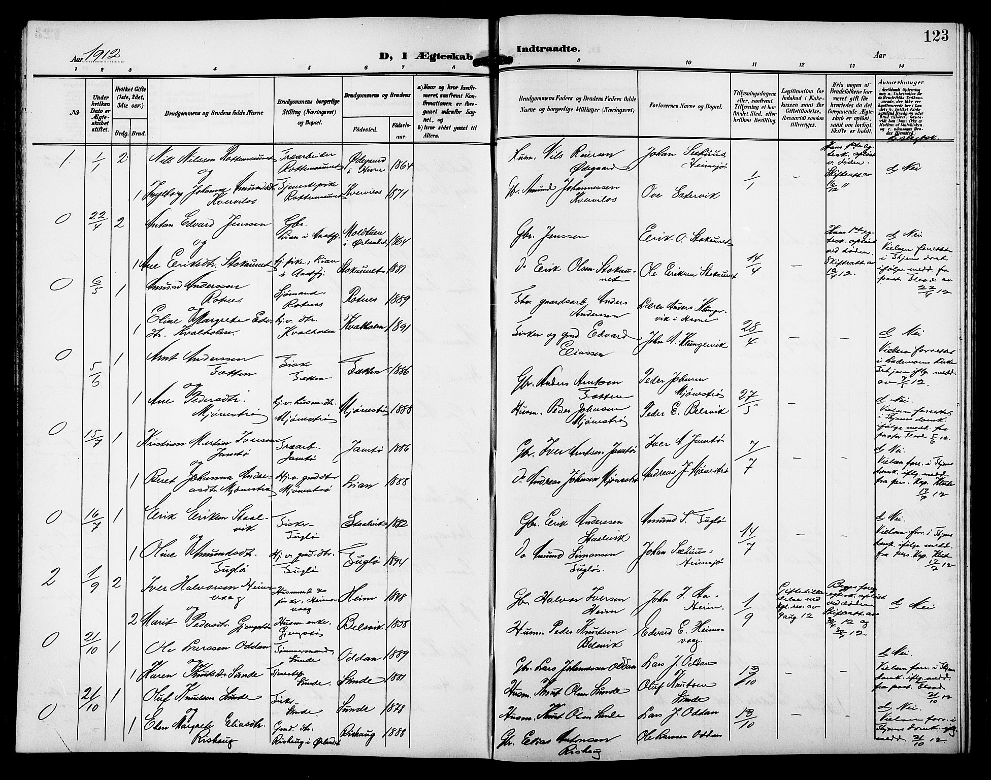 Ministerialprotokoller, klokkerbøker og fødselsregistre - Sør-Trøndelag, SAT/A-1456/633/L0520: Parish register (copy) no. 633C02, 1906-1921, p. 123