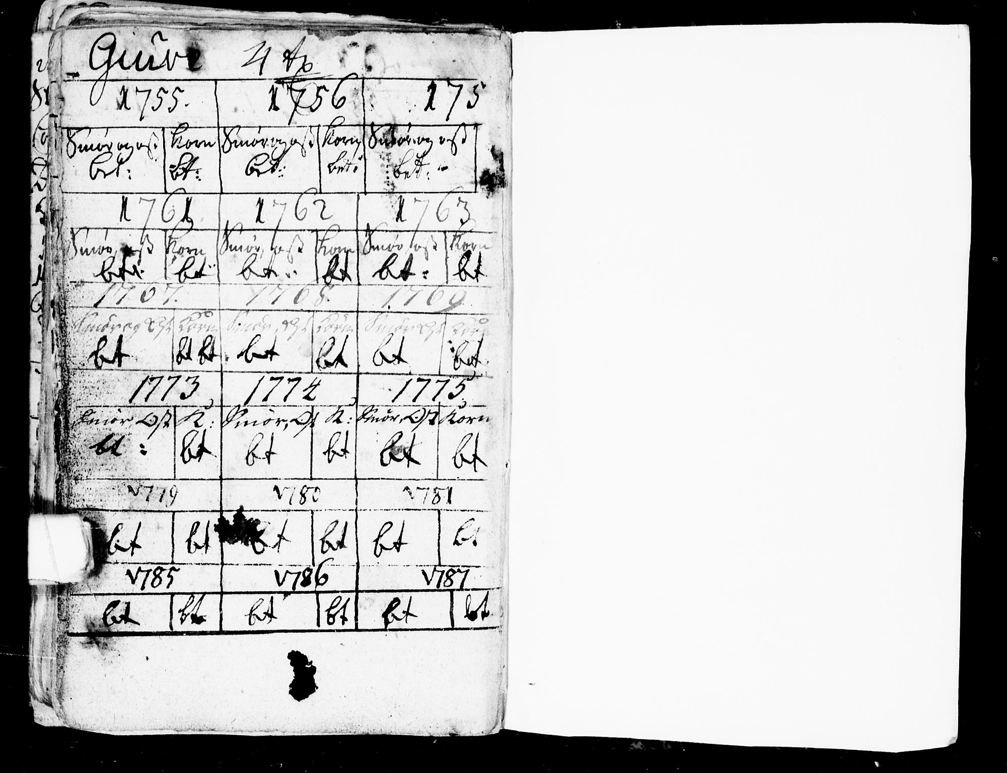 Seljord kirkebøker, SAKO/A-20/G/Gb/L0001: Parish register (copy) no. II 1, 1754-1790