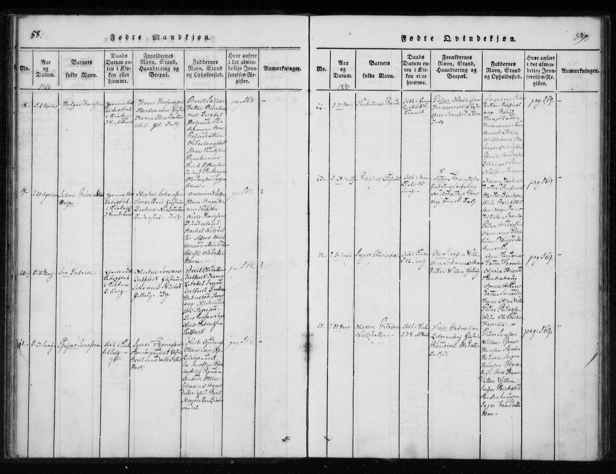 Ministerialprotokoller, klokkerbøker og fødselsregistre - Nordland, AV/SAT-A-1459/825/L0353: Parish register (official) no. 825A07, 1820-1826, p. 88-89