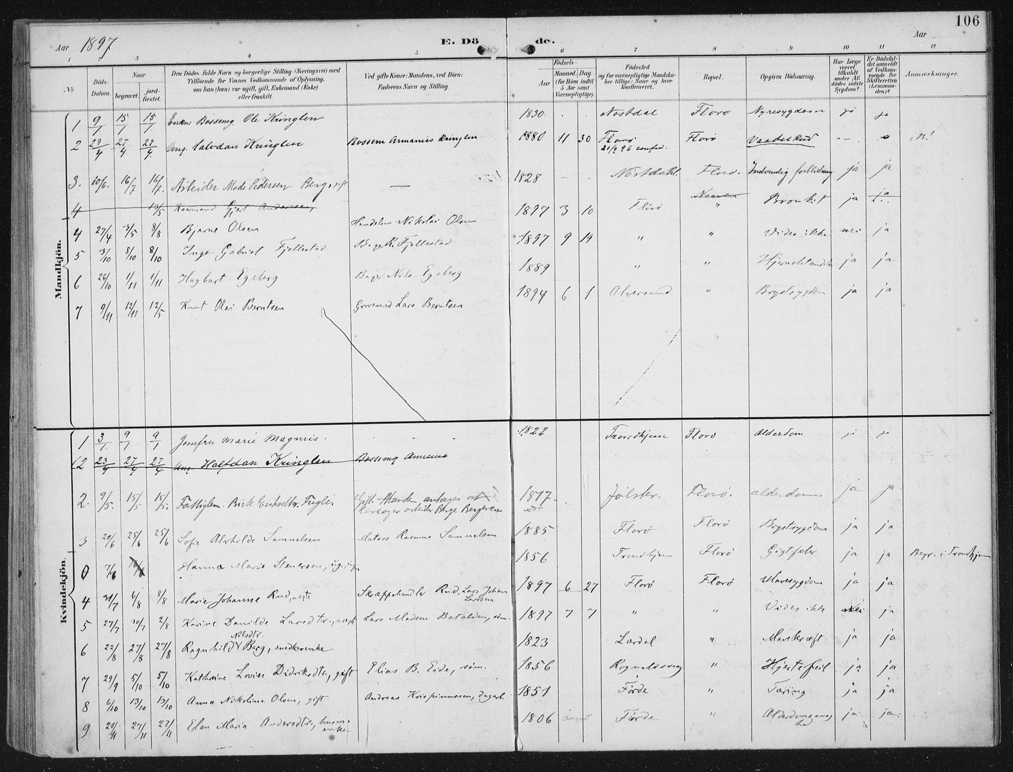Kinn sokneprestembete, SAB/A-80801/H/Haa/Haac/L0002: Parish register (official) no. C 2, 1895-1916, p. 106