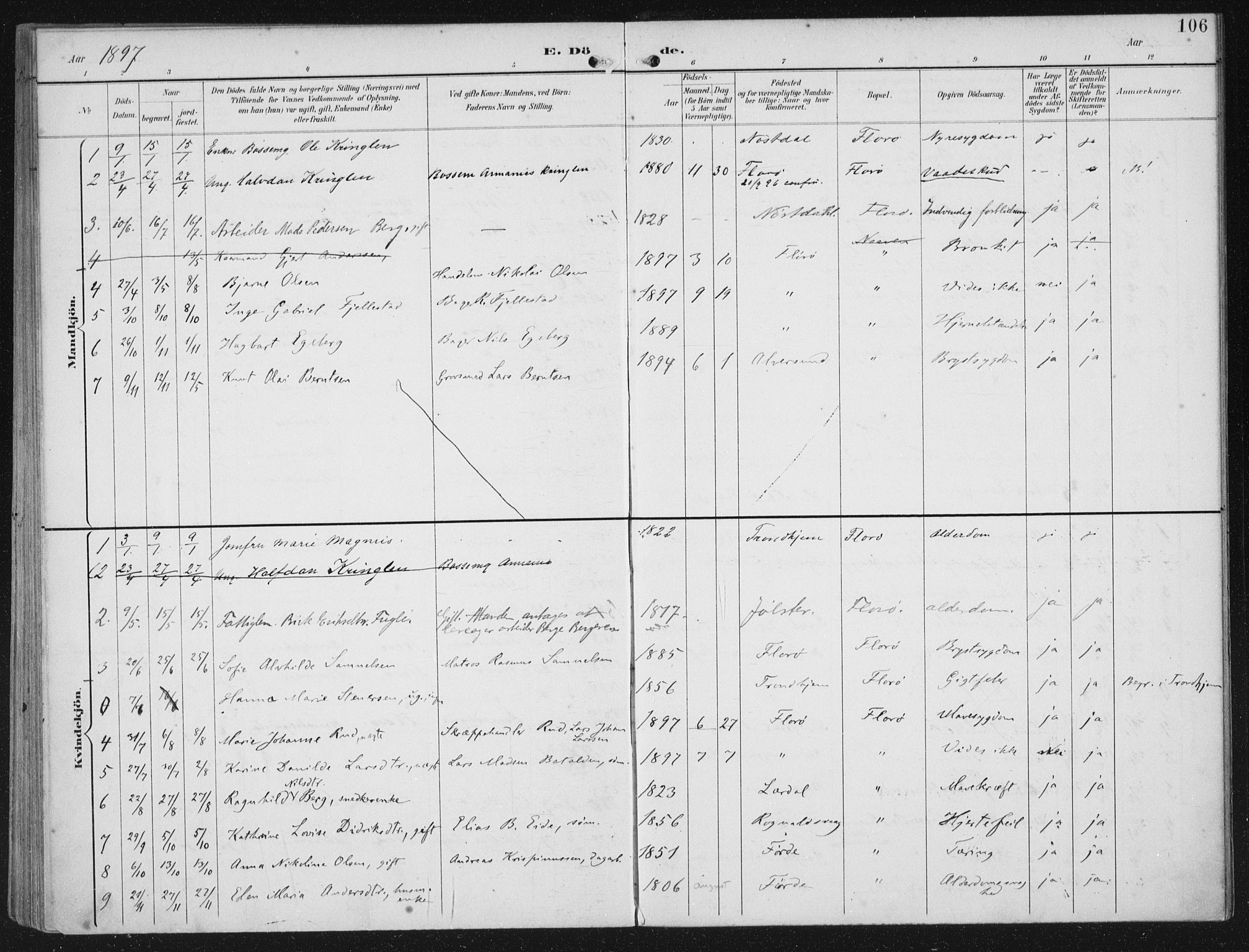 Kinn sokneprestembete, AV/SAB-A-80801/H/Haa/Haac/L0002: Parish register (official) no. C 2, 1895-1916, p. 106