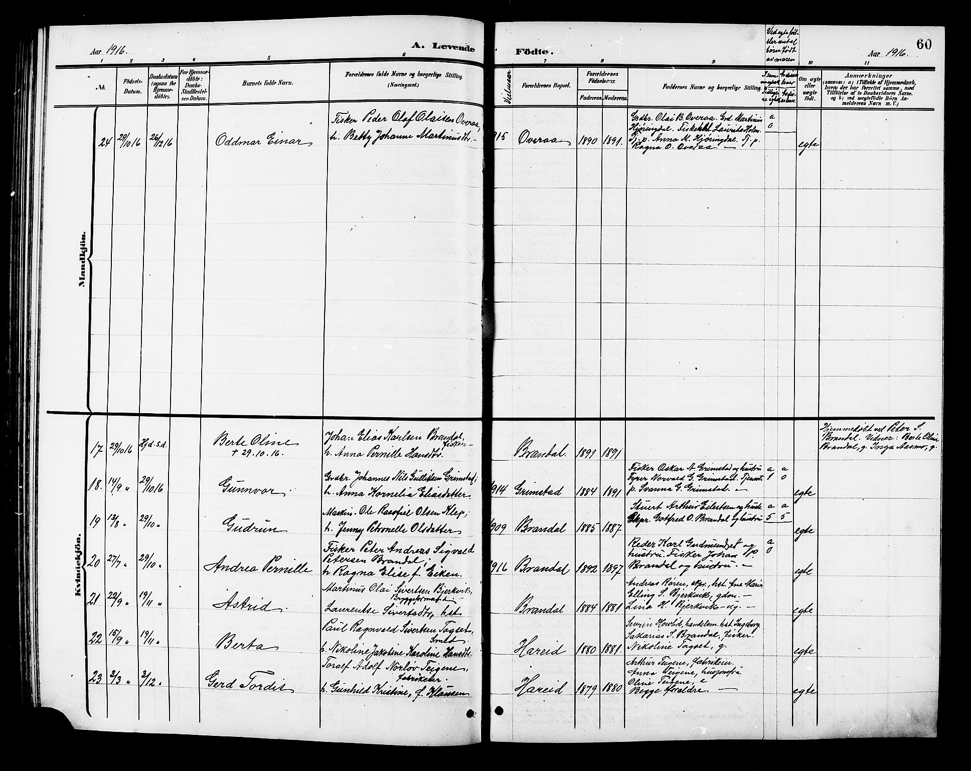 Ministerialprotokoller, klokkerbøker og fødselsregistre - Møre og Romsdal, AV/SAT-A-1454/510/L0126: Parish register (copy) no. 510C03, 1900-1922, p. 60