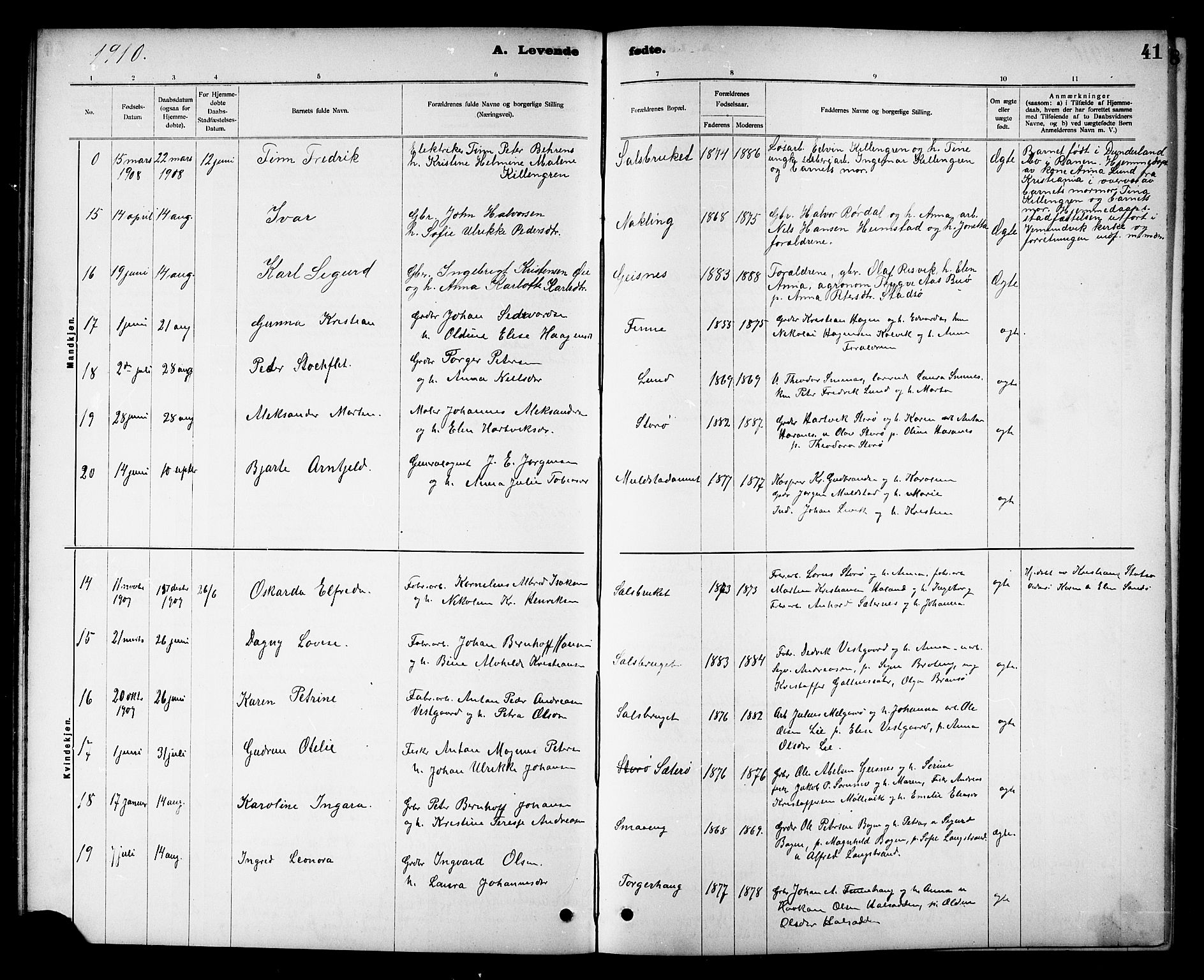 Ministerialprotokoller, klokkerbøker og fødselsregistre - Nord-Trøndelag, AV/SAT-A-1458/780/L0652: Parish register (copy) no. 780C04, 1899-1911, p. 41