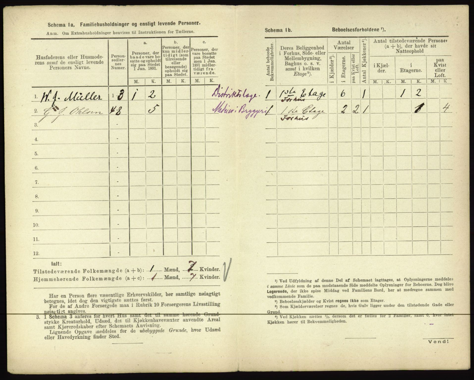 RA, 1891 census for 0601 Hønefoss, 1891, p. 100