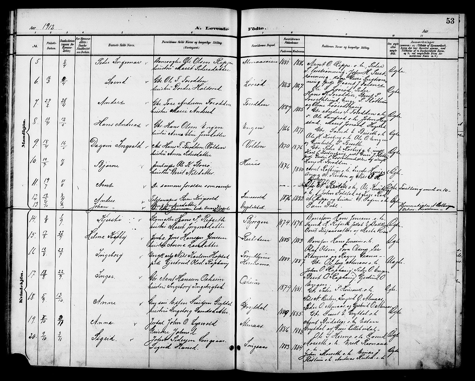 Ministerialprotokoller, klokkerbøker og fødselsregistre - Sør-Trøndelag, SAT/A-1456/688/L1029: Parish register (copy) no. 688C04, 1899-1915, p. 53