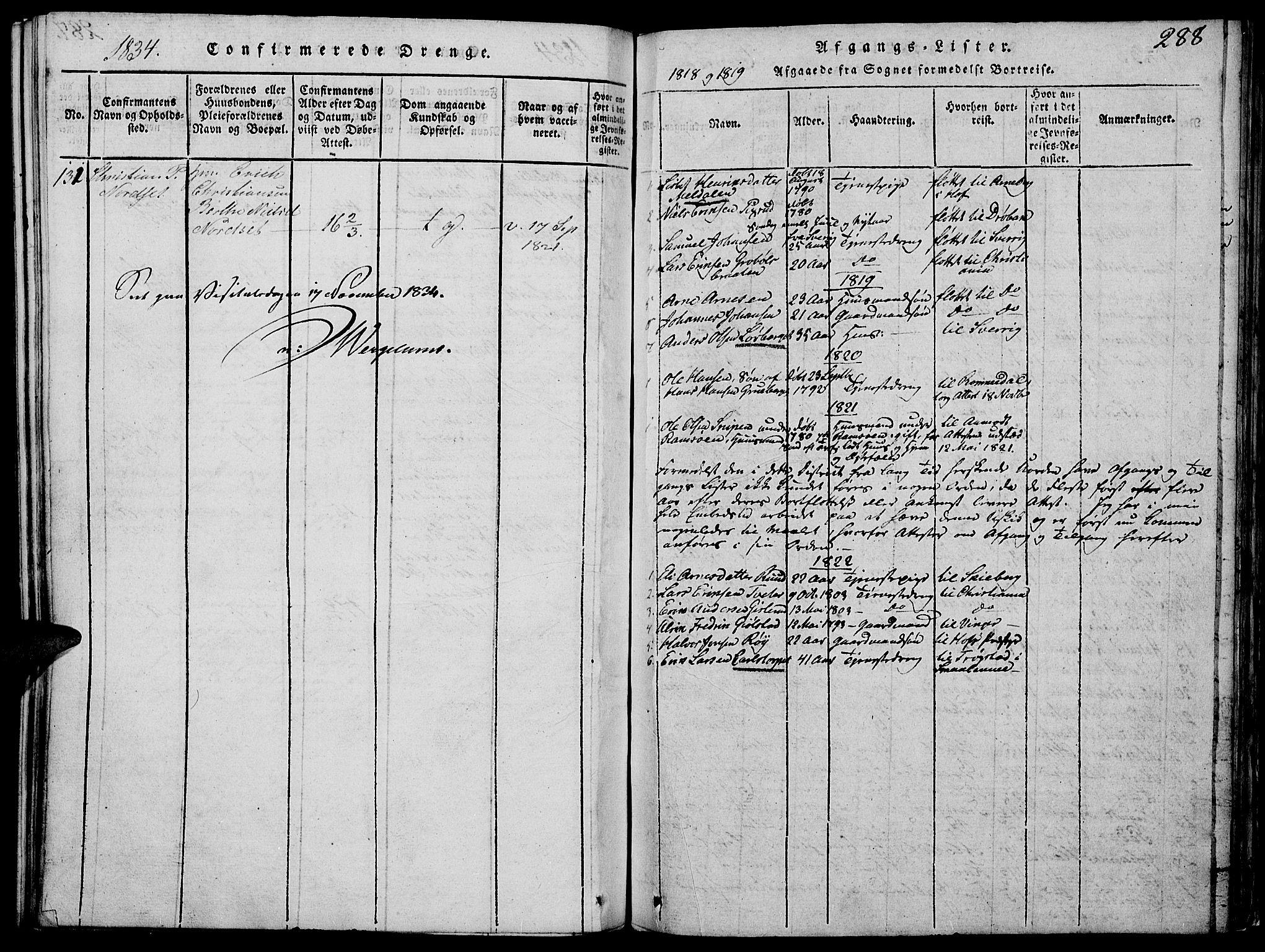 Grue prestekontor, SAH/PREST-036/H/Ha/Hab/L0002: Parish register (copy) no. 2, 1815-1841, p. 288