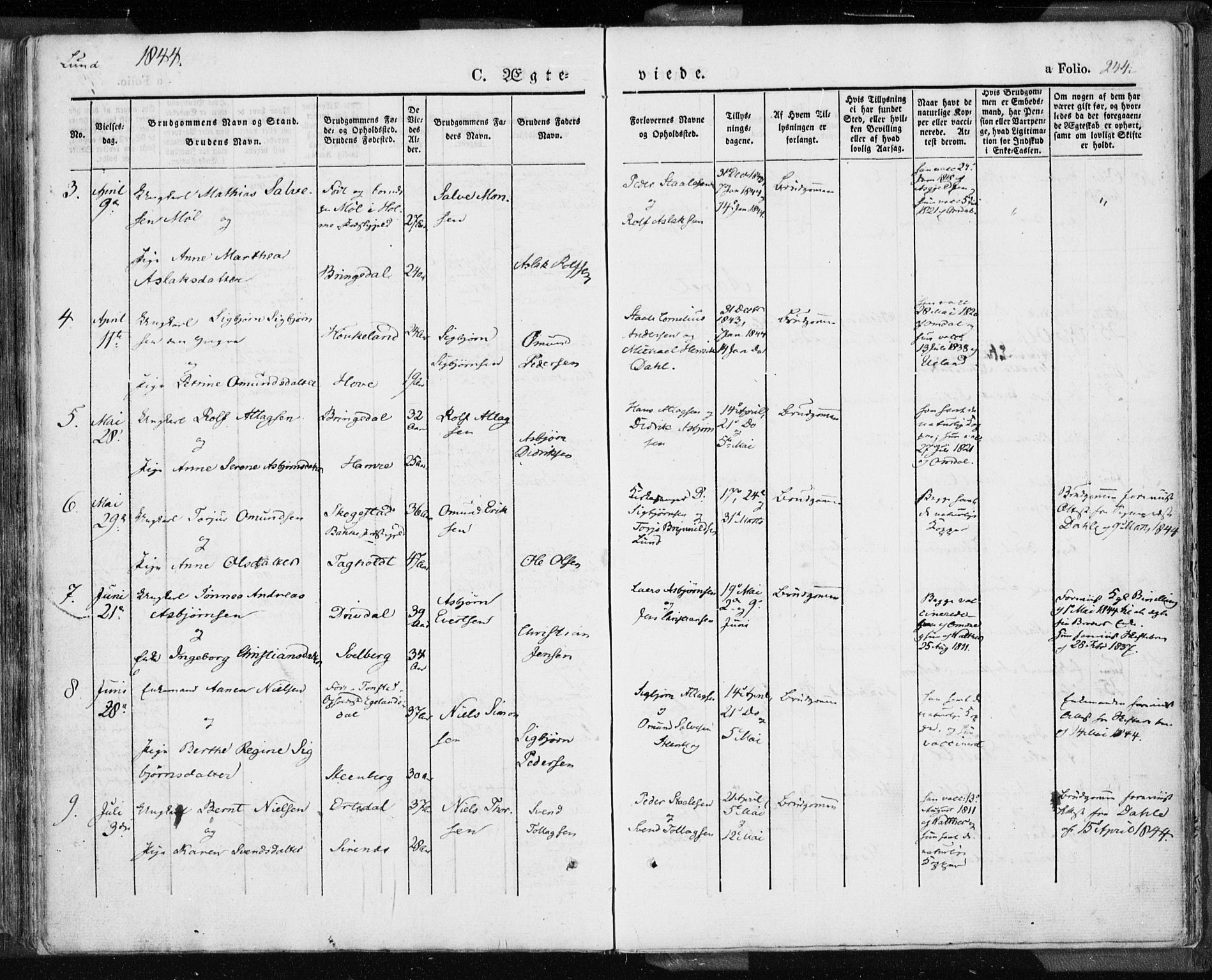 Lund sokneprestkontor, SAST/A-101809/S06/L0007: Parish register (official) no. A 7.1, 1833-1854, p. 244