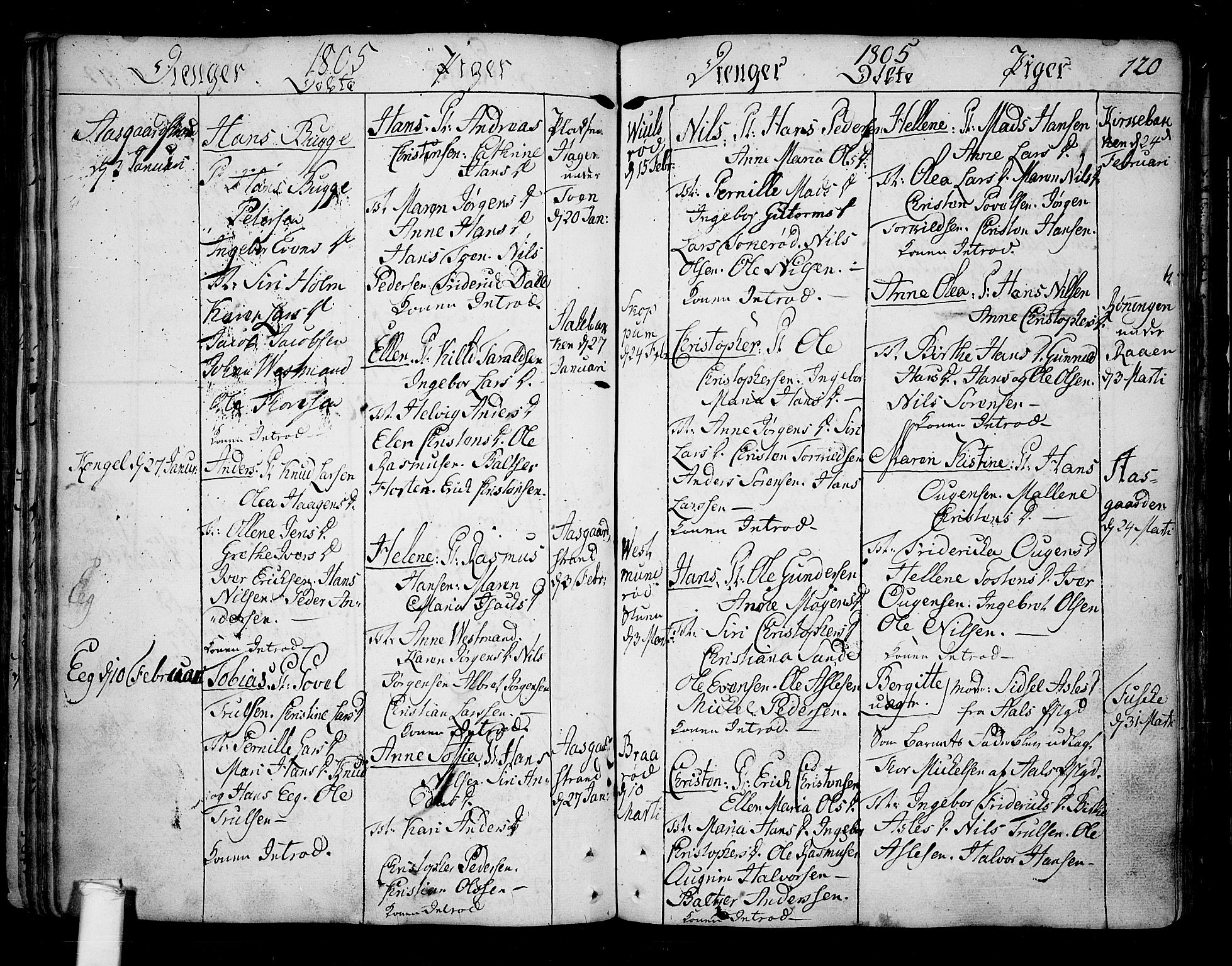 Borre kirkebøker, SAKO/A-338/F/Fa/L0002: Parish register (official) no. I 2, 1752-1806, p. 120