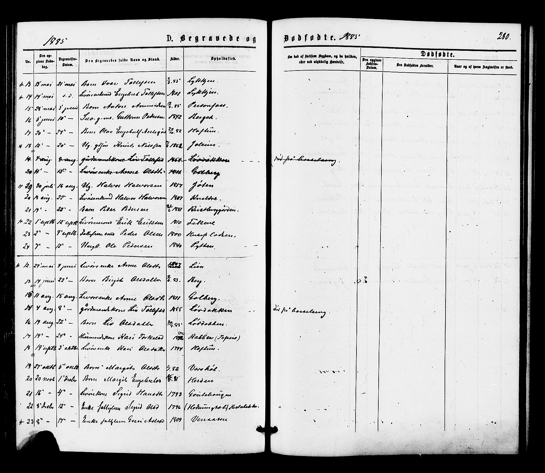 Gol kirkebøker, SAKO/A-226/F/Fa/L0004: Parish register (official) no. I 4, 1876-1886, p. 280