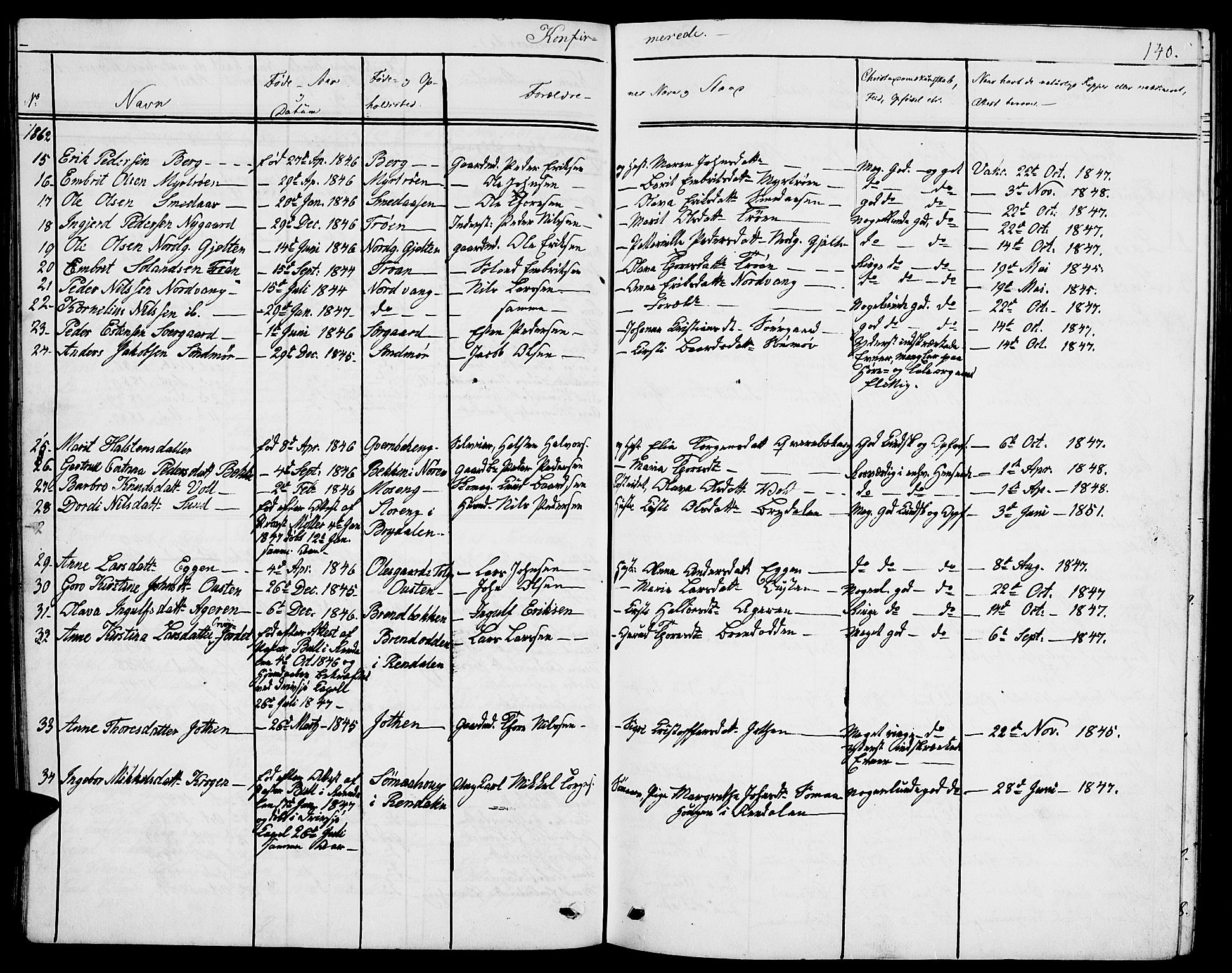 Tolga prestekontor, AV/SAH-PREST-062/L/L0004: Parish register (copy) no. 4, 1845-1887, p. 140