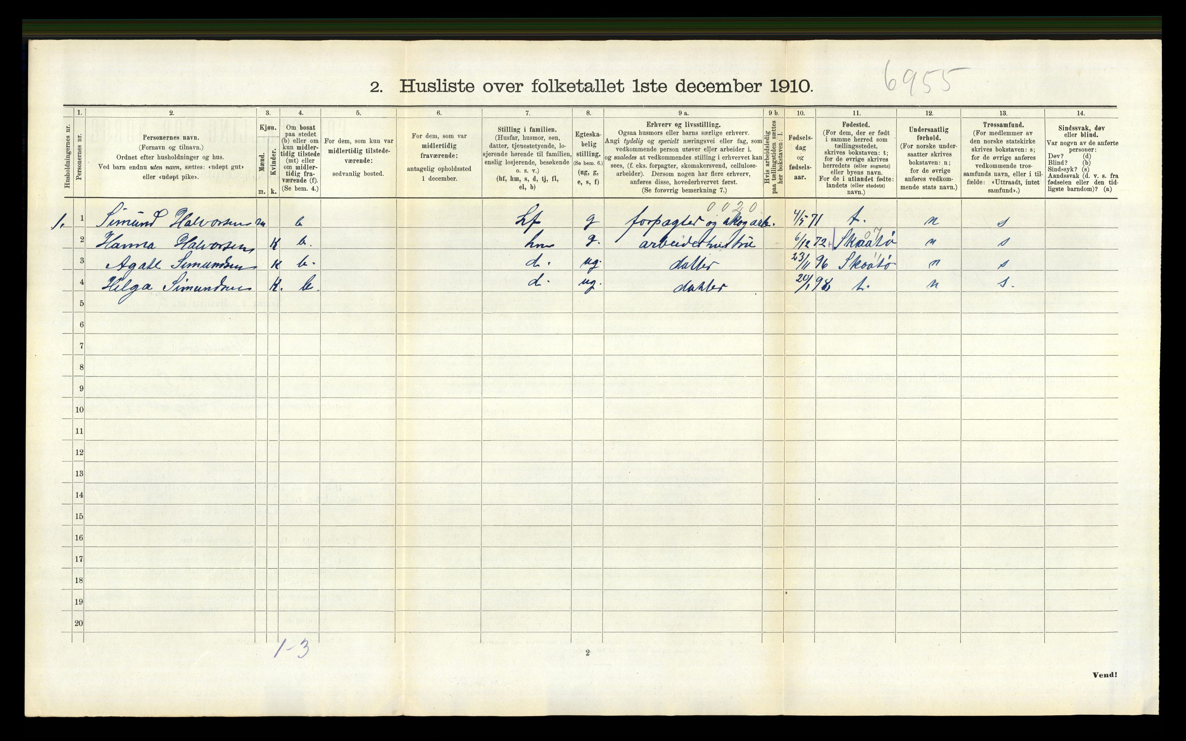 RA, 1910 census for Bamble, 1910, p. 1219