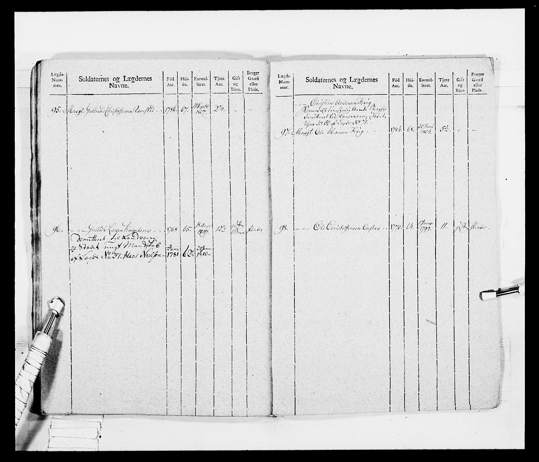 Generalitets- og kommissariatskollegiet, Det kongelige norske kommissariatskollegium, AV/RA-EA-5420/E/Eh/L0042: 1. Akershusiske nasjonale infanteriregiment, 1810, p. 395