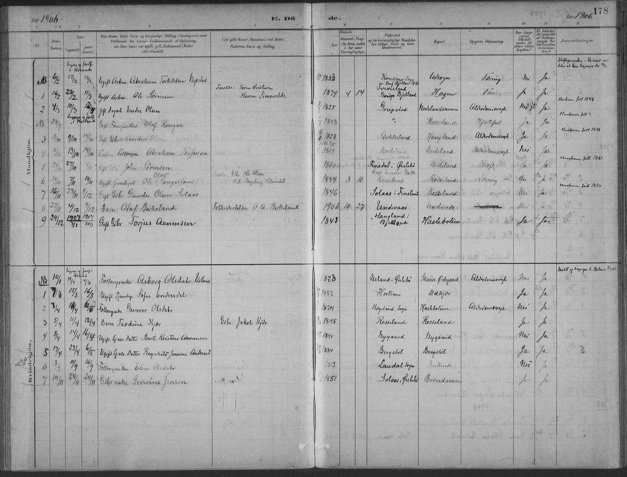 Søgne sokneprestkontor, AV/SAK-1111-0037/F/Fa/Faa/L0003: Parish register (official) no. A 3, 1883-1910, p. 178