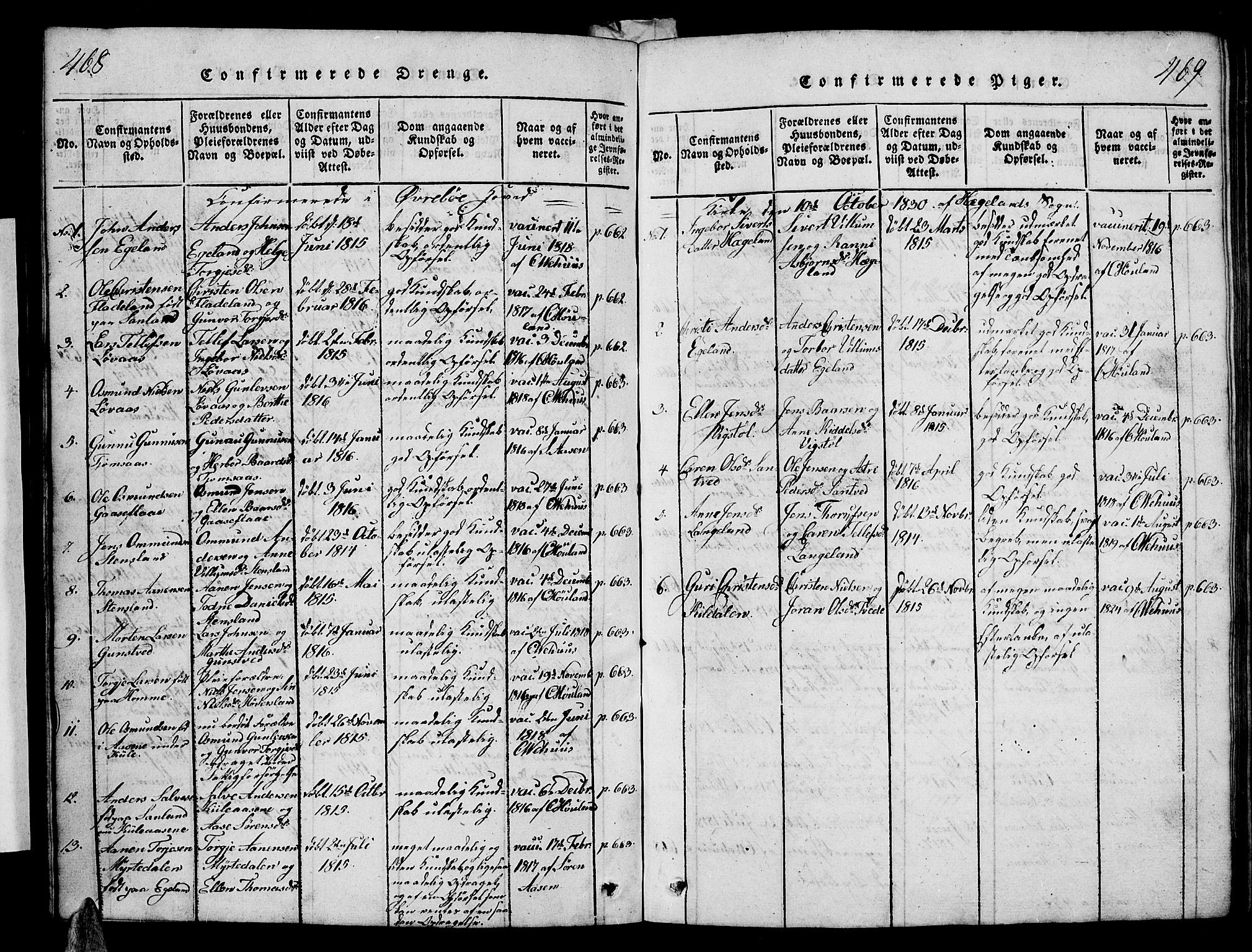 Vennesla sokneprestkontor, AV/SAK-1111-0045/Fb/Fba/L0001: Parish register (copy) no. B 1, 1820-1834, p. 468-469