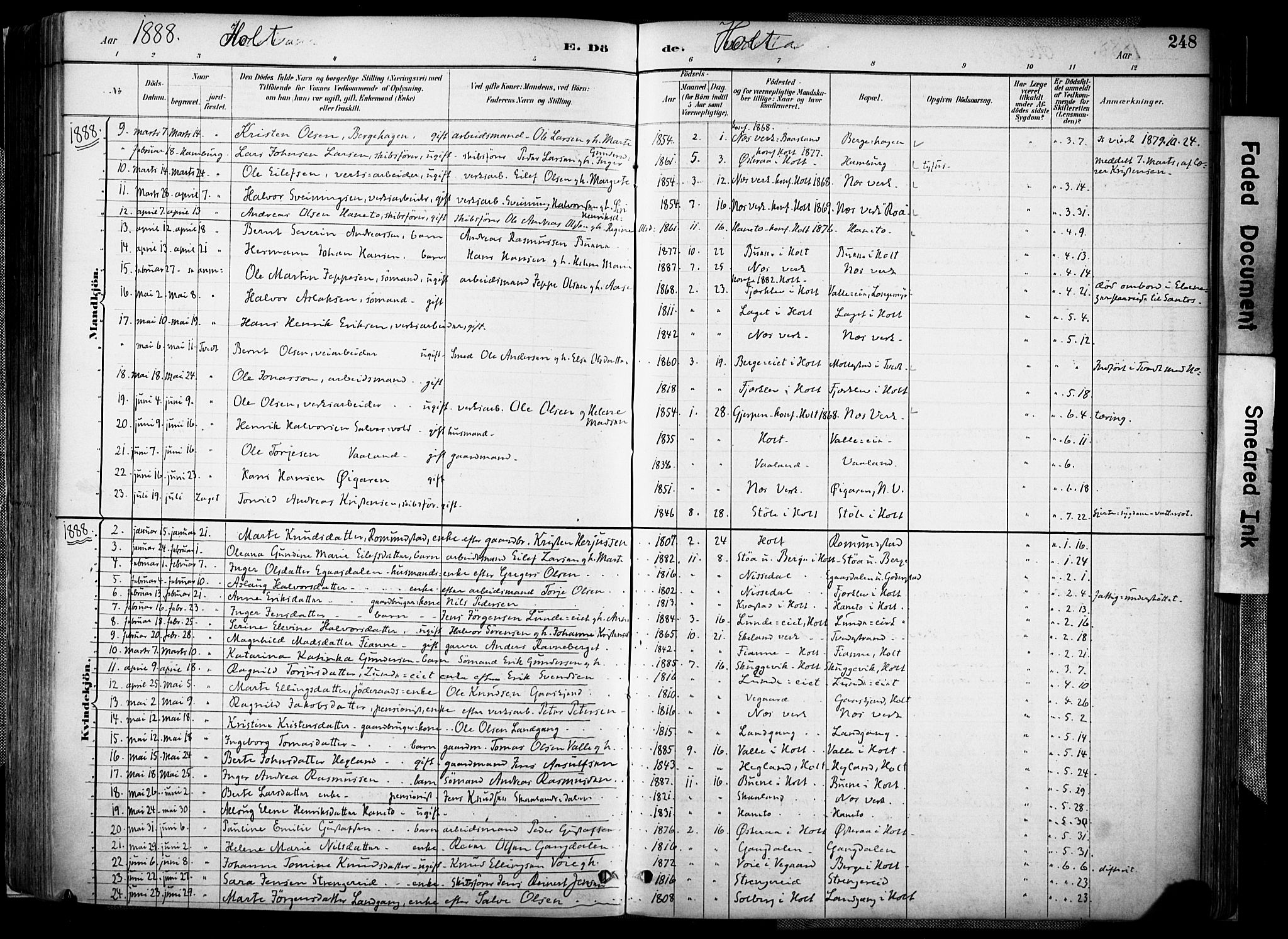 Holt sokneprestkontor, AV/SAK-1111-0021/F/Fa/L0012: Parish register (official) no. A 12, 1885-1907, p. 248