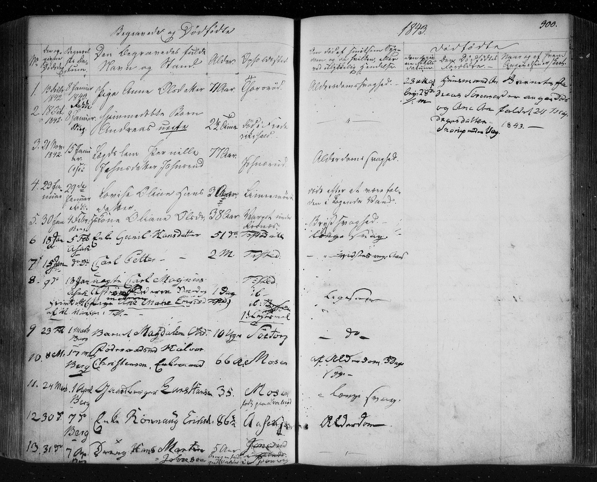 Berg prestekontor Kirkebøker, SAO/A-10902/F/Fa/L0004: Parish register (official) no. I 4, 1843-1860, p. 300