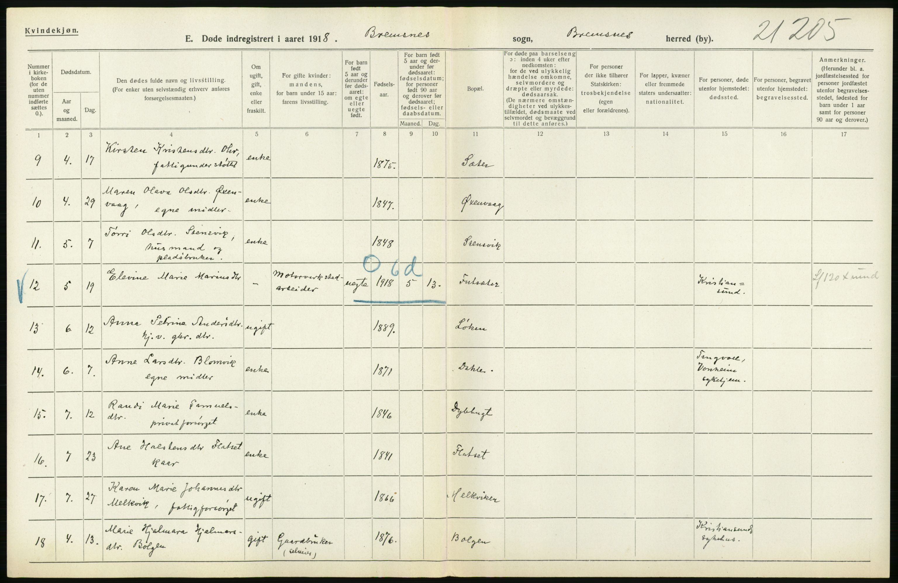 Statistisk sentralbyrå, Sosiodemografiske emner, Befolkning, AV/RA-S-2228/D/Df/Dfb/Dfbh/L0045: Møre fylke: Døde. Bygder og byer., 1918, p. 198