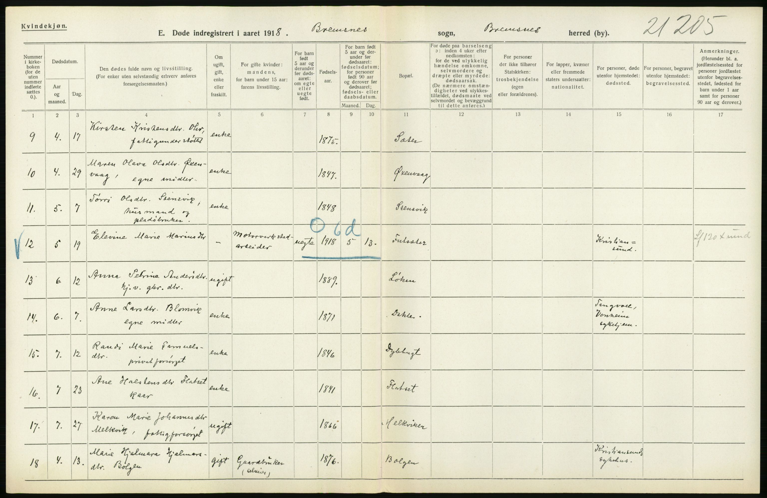 Statistisk sentralbyrå, Sosiodemografiske emner, Befolkning, RA/S-2228/D/Df/Dfb/Dfbh/L0045: Møre fylke: Døde. Bygder og byer., 1918, p. 198