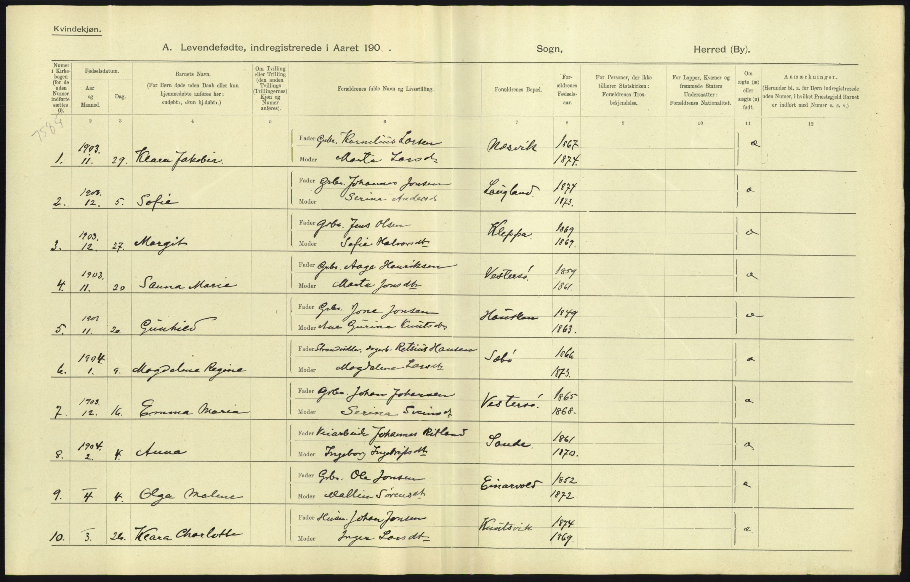 Statistisk sentralbyrå, Sosiodemografiske emner, Befolkning, AV/RA-S-2228/D/Df/Dfa/Dfab/L0012: Stavanger amt: Fødte, gifte, døde, 1904, p. 363